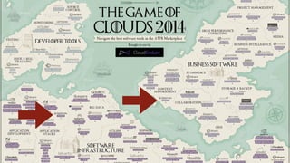 WordPress専用のクラウドホスティング
 