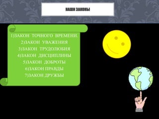 НАШИ ЗАКОНЫ 
1)ЗАКОН ТОЧНОГО ВРЕМЕНИ. 
2)ЗАКОН УВАЖЕНИЯ 
3)ЗАКОН ТРУДОЛЮБИЯ 
4)ЗАКОН ДИСЦИПЛИНЫ 
5)ЗАКОН ДОБРОТЫ 
6)ЗАКОН ПРАВДЫ 
7)ЗАКОН ДРУЖБЫ 
 