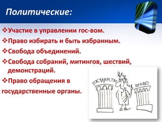 Политические: 
Участие в управлении гос-вом. 
Право избирать и быть избранным. 
Свобода объединений. 
Свобода собраний, митингов, шествий, 
демонстраций. 
Право обращения в 
государственные органы. 
 