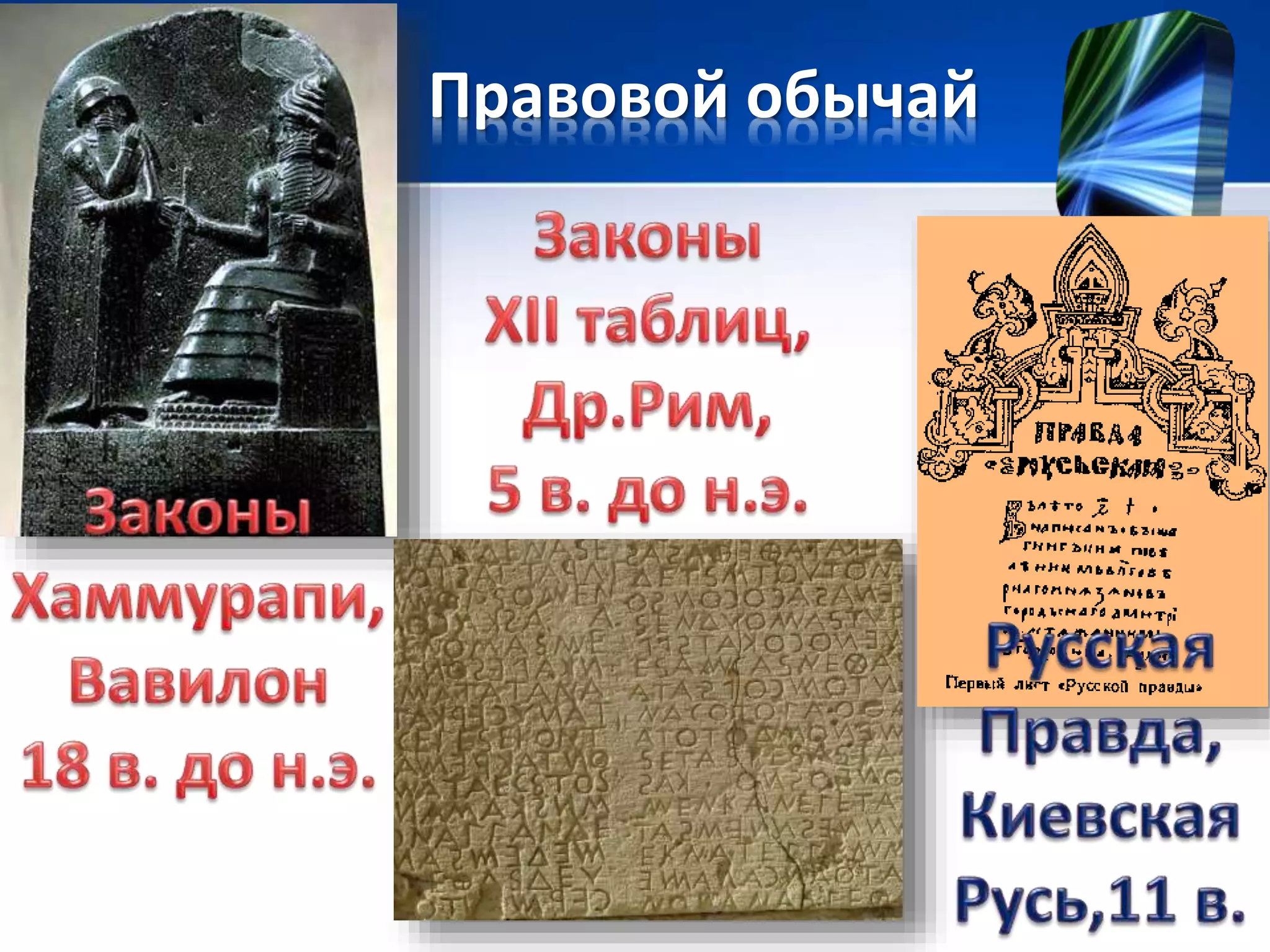 Правовой обычай 
 