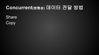 ǲԳܰԳ(병행성) 데이터 전달 방법 
Share 
Copy 
 