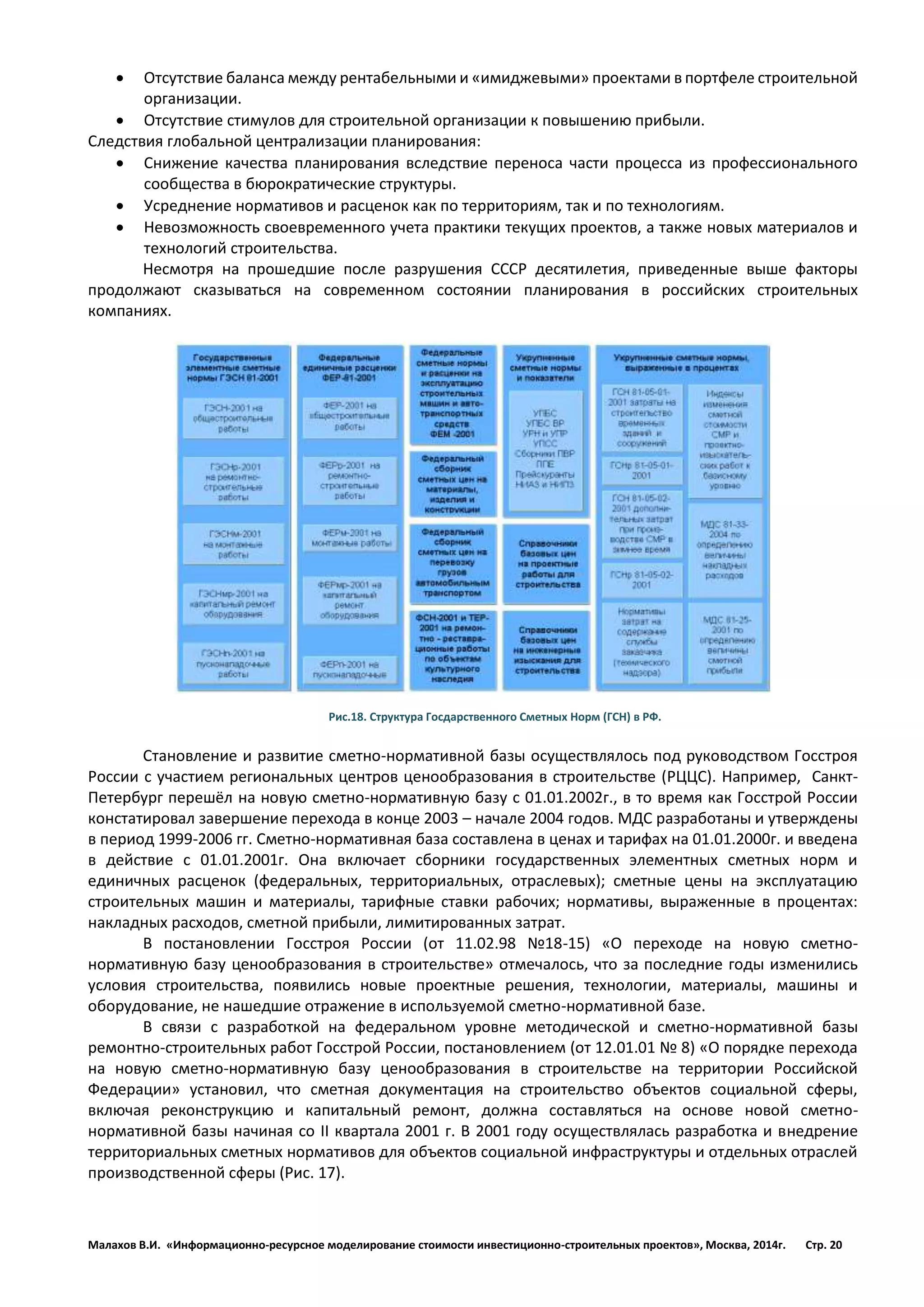 Малахов В.И. «Информационно-ресурсное моделирование стоимости инвестиционно-строительных проектов», Москва, 2014г. Стр. 20 
 Отсутствие баланса между рентабельными и «имиджевыми» проектами в портфеле строительной организации. 
 Отсутствие стимулов для строительной организации к повышению прибыли. 
Следствия глобальной централизации планирования: 
 Снижение качества планирования вследствие переноса части процесса из профессионального сообщества в бюрократические структуры. 
 Усреднение нормативов и расценок как по территориям, так и по технологиям. 
 Невозможность своевременного учета практики текущих проектов, а также новых материалов и технологий строительства. 
Несмотря на прошедшие после разрушения СССР десятилетия, приведенные выше факторы продолжают сказываться на современном состоянии планирования в российских строительных компаниях. 
Рис.18. Структура Госдарственного Сметных Норм (ГСН) в РФ. 
Становление и развитие сметно-нормативной базы осуществлялось под руководством Госстроя России с участием региональных центров ценообразования в строительстве (РЦЦС). Например, Санкт- Петербург перешёл на новую сметно-нормативную базу с 01.01.2002г., в то время как Госстрой России констатировал завершение перехода в конце 2003 – начале 2004 годов. МДС разработаны и утверждены в период 1999-2006 гг. Сметно-нормативная база составлена в ценах и тарифах на 01.01.2000г. и введена в действие с 01.01.2001г. Она включает сборники государственных элементных сметных норм и единичных расценок (федеральных, территориальных, отраслевых); сметные цены на эксплуатацию строительных машин и материалы, тарифные ставки рабочих; нормативы, выраженные в процентах: накладных расходов, сметной прибыли, лимитированных затрат. 
В постановлении Госстроя России (от 11.02.98 №18-15) «О переходе на новую сметно- нормативную базу ценообразования в строительстве» отмечалось, что за последние годы изменились условия строительства, появились новые проектные решения, технологии, материалы, машины и оборудование, не нашедшие отражение в используемой сметно-нормативной базе. 
В связи с разработкой на федеральном уровне методической и сметно-нормативной базы ремонтно-строительных работ Госстрой России, постановлением (от 12.01.01 № 8) «О порядке перехода на новую сметно-нормативную базу ценообразования в строительстве на территории Российской Федерации» установил, что сметная документация на строительство объектов социальной сферы, включая реконструкцию и капитальный ремонт, должна составляться на основе новой сметно- нормативной базы начиная со II квартала 2001 г. В 2001 году осуществлялась разработка и внедрение территориальных сметных нормативов для объектов социальной инфраструктуры и отдельных отраслей производственной сферы (Рис. 17). 
 