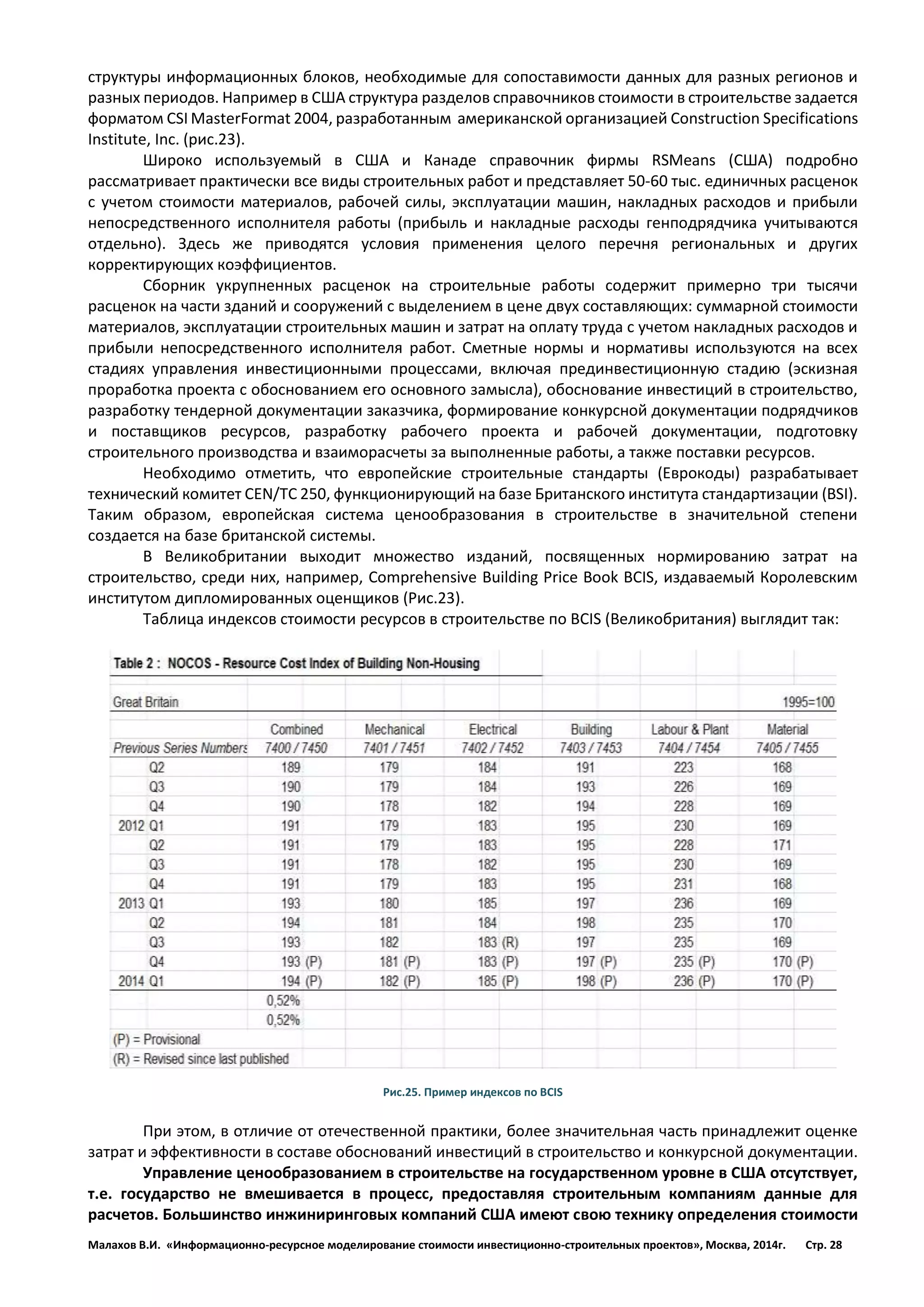 Малахов В.И. «Информационно-ресурсное моделирование стоимости инвестиционно-строительных проектов», Москва, 2014г. Стр. 28 
структуры информационных блоков, необходимые для сопоставимости данных для разных регионов и разных периодов. Например в США структура разделов справочников стоимости в строительстве задается форматом CSI MasterFormat 2004, разработанным американской организацией Construction Specifications Institute, Inc. (рис.23). 
Широко используемый в США и Канаде справочник фирмы RSMeans (США) подробно рассматривает практически все виды строительных работ и представляет 50-60 тыс. единичных расценок с учетом стоимости материалов, рабочей силы, эксплуатации машин, накладных расходов и прибыли непосредственного исполнителя работы (прибыль и накладные расходы генподрядчика учитываются отдельно). Здесь же приводятся условия применения целого перечня региональных и других корректирующих коэффициентов. 
Сборник укрупненных расценок на строительные работы содержит примерно три тысячи расценок на части зданий и сооружений с выделением в цене двух составляющих: суммарной стоимости материалов, эксплуатации строительных машин и затрат на оплату труда с учетом накладных расходов и прибыли непосредственного исполнителя работ. Сметные нормы и нормативы используются на всех стадиях управления инвестиционными процессами, включая прединвестиционную стадию (эскизная проработка проекта с обоснованием его основного замысла), обоснование инвестиций в строительство, разработку тендерной документации заказчика, формирование конкурсной документации подрядчиков и поставщиков ресурсов, разработку рабочего проекта и рабочей документации, подготовку строительного производства и взаиморасчеты за выполненные работы, а также поставки ресурсов. 
Необходимо отметить, что европейские строительные стандарты (Еврокоды) разрабатывает технический комитет CEN/TC 250, функционирующий на базе Британского института стандартизации (BSI). Таким образом, европейская система ценообразования в строительстве в значительной степени создается на базе британской системы. 
В Великобритании выходит множество изданий, посвященных нормированию затрат на строительство, среди них, например, Comprehensive Building Price Book BCIS, издаваемый Королевским институтом дипломированных оценщиков (Рис.23). 
Таблица индексов стоимости ресурсов в строительстве по BCIS (Великобритания) выглядит так: 
Рис.25. Пример индексов по BCIS 
При этом, в отличие от отечественной практики, более значительная часть принадлежит оценке затрат и эффективности в составе обоснований инвестиций в строительство и конкурсной документации. 
Управление ценообразованием в строительстве на государственном уровне в США отсутствует, т.е. государство не вмешивается в процесс, предоставляя строительным компаниям данные для расчетов. Большинство инжиниринговых компаний США имеют свою технику определения стоимости  
