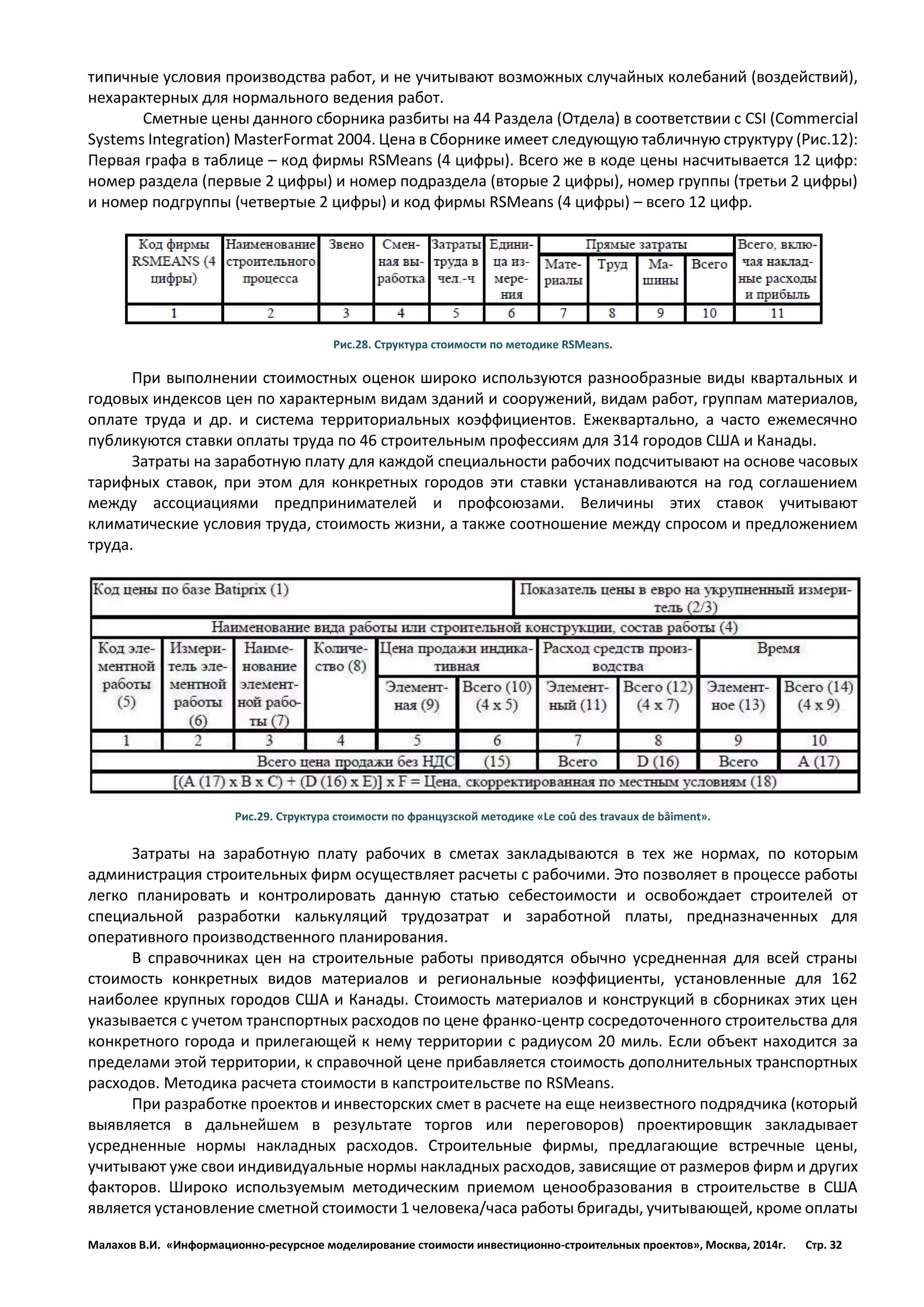 Малахов В.И. «Информационно-ресурсное моделирование стоимости инвестиционно-строительных проектов», Москва, 2014г. Стр. 32 
типичные условия производства работ, и не учитывают возможных случайных колебаний (воздействий), нехарактерных для нормального ведения работ. 
Сметные цены данного сборника разбиты на 44 Раздела (Отдела) в соответствии с CSI (Commercial Systems Integration) MasterFormat 2004. Цена в Сборнике имеет следующую табличную структуру (Рис.12): Первая графа в таблице – код фирмы RSMeans (4 цифры). Всего же в коде цены насчитывается 12 цифр: номер раздела (первые 2 цифры) и номер подраздела (вторые 2 цифры), номер группы (третьи 2 цифры) и номер подгруппы (четвертые 2 цифры) и код фирмы RSMeans (4 цифры) – всего 12 цифр. 
Рис.28. Структура стоимости по методике RSMeans. 
При выполнении стоимостных оценок широко используются разнообразные виды квартальных и годовых индексов цен по характерным видам зданий и сооружений, видам работ, группам материалов, оплате труда и др. и система территориальных коэффициентов. Ежеквартально, а часто ежемесячно публикуются ставки оплаты труда по 46 строительным профессиям для 314 городов США и Канады. 
Затраты на заработную плату для каждой специальности рабочих подсчитывают на основе часовых тарифных ставок, при этом для конкретных городов эти ставки устанавливаются на год соглашением между ассоциациями предпринимателей и профсоюзами. Величины этих ставок учитывают климатические условия труда, стоимость жизни, а также соотношение между спросом и предложением труда. 
Рис.29. Структура стоимости по французской методике «Le coû des travaux de bâiment». 
Затраты на заработную плату рабочих в сметах закладываются в тех же нормах, по которым администрация строительных фирм осуществляет расчеты с рабочими. Это позволяет в процессе работы легко планировать и контролировать данную статью себестоимости и освобождает строителей от специальной разработки калькуляций трудозатрат и заработной платы, предназначенных для оперативного производственного планирования. 
В справочниках цен на строительные работы приводятся обычно усредненная для всей страны стоимость конкретных видов материалов и региональные коэффициенты, установленные для 162 наиболее крупных городов США и Канады. Стоимость материалов и конструкций в сборниках этих цен указывается с учетом транспортных расходов по цене франко-центр сосредоточенного строительства для конкретного города и прилегающей к нему территории с радиусом 20 миль. Если объект находится за пределами этой территории, к справочной цене прибавляется стоимость дополнительных транспортных расходов. Методика расчета стоимости в капстроительстве по RSMeans. 
При разработке проектов и инвесторских смет в расчете на еще неизвестного подрядчика (который выявляется в дальнейшем в результате торгов или переговоров) проектировщик закладывает усредненные нормы накладных расходов. Строительные фирмы, предлагающие встречные цены, учитывают уже свои индивидуальные нормы накладных расходов, зависящие от размеров фирм и других факторов. Широко используемым методическим приемом ценообразования в строительстве в США является установление сметной стоимости 1 человека/часа работы бригады, учитывающей, кроме оплаты  