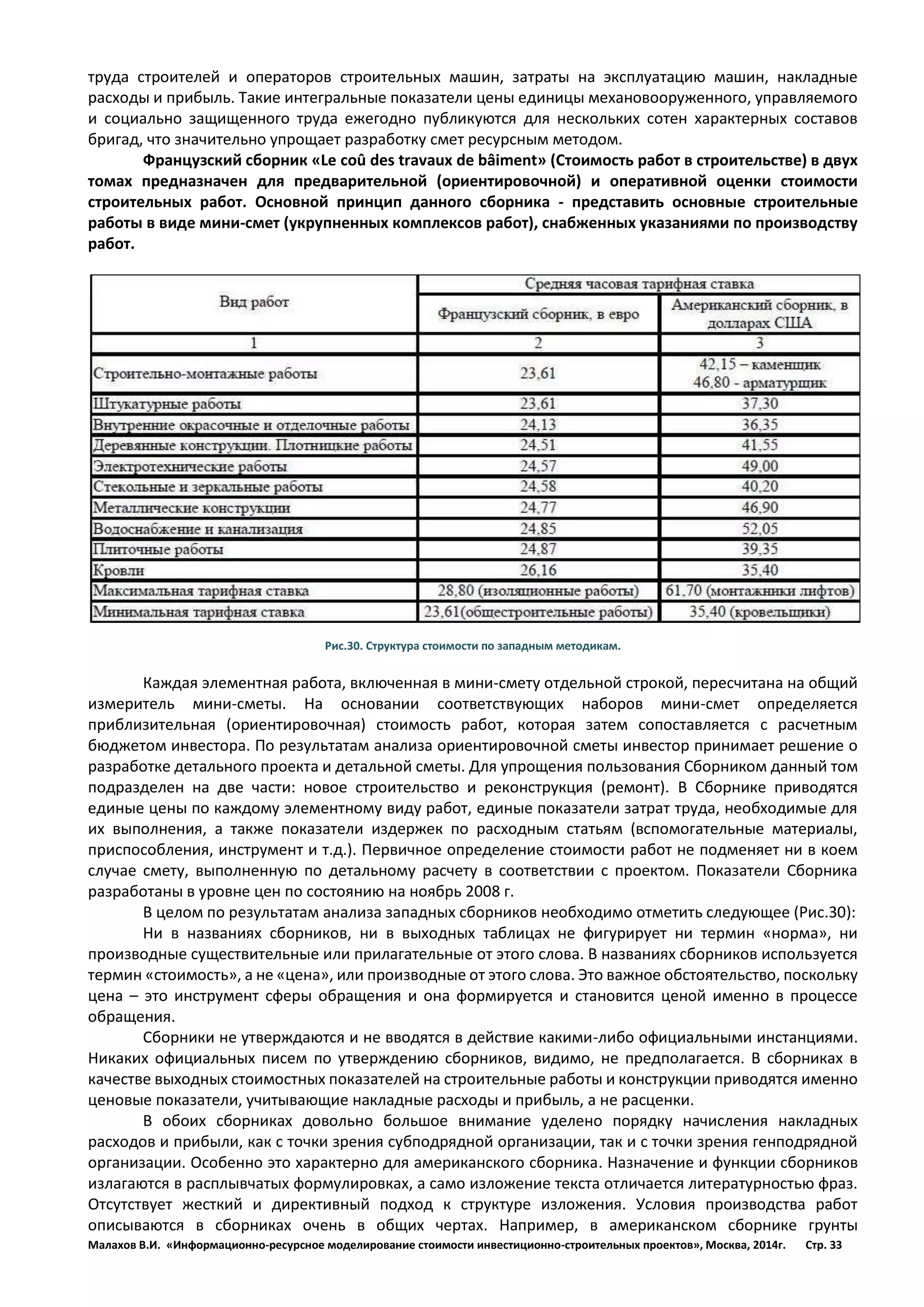 Малахов В.И. «Информационно-ресурсное моделирование стоимости инвестиционно-строительных проектов», Москва, 2014г. Стр. 33 
труда строителей и операторов строительных машин, затраты на эксплуатацию машин, накладные расходы и прибыль. Такие интегральные показатели цены единицы механовооруженного, управляемого и социально защищенного труда ежегодно публикуются для нескольких сотен характерных составов бригад, что значительно упрощает разработку смет ресурсным методом. 
Французский сборник «Le coû des travaux de bâiment» (Стоимость работ в строительстве) в двух томах предназначен для предварительной (ориентировочной) и оперативной оценки стоимости строительных работ. Основной принцип данного сборника - представить основные строительные работы в виде мини-смет (укрупненных комплексов работ), снабженных указаниями по производству работ. 
Рис.30. Структура стоимости по западным методикам. 
Каждая элементная работа, включенная в мини-смету отдельной строкой, пересчитана на общий измеритель мини-сметы. На основании соответствующих наборов мини-смет определяется приблизительная (ориентировочная) стоимость работ, которая затем сопоставляется с расчетным бюджетом инвестора. По результатам анализа ориентировочной сметы инвестор принимает решение о разработке детального проекта и детальной сметы. Для упрощения пользования Сборником данный том подразделен на две части: новое строительство и реконструкция (ремонт). В Сборнике приводятся единые цены по каждому элементному виду работ, единые показатели затрат труда, необходимые для их выполнения, а также показатели издержек по расходным статьям (вспомогательные материалы, приспособления, инструмент и т.д.). Первичное определение стоимости работ не подменяет ни в коем случае смету, выполненную по детальному расчету в соответствии с проектом. Показатели Сборника разработаны в уровне цен по состоянию на ноябрь 2008 г. 
В целом по результатам анализа западных сборников необходимо отметить следующее (Рис.30): 
Ни в названиях сборников, ни в выходных таблицах не фигурирует ни термин «норма», ни производные существительные или прилагательные от этого слова. В названиях сборников используется термин «стоимость», а не «цена», или производные от этого слова. Это важное обстоятельство, поскольку цена – это инструмент сферы обращения и она формируется и становится ценой именно в процессе обращения. 
Сборники не утверждаются и не вводятся в действие какими-либо официальными инстанциями. Никаких официальных писем по утверждению сборников, видимо, не предполагается. В сборниках в качестве выходных стоимостных показателей на строительные работы и конструкции приводятся именно ценовые показатели, учитывающие накладные расходы и прибыль, а не расценки. 
В обоих сборниках довольно большое внимание уделено порядку начисления накладных расходов и прибыли, как с точки зрения субподрядной организации, так и с точки зрения генподрядной организации. Особенно это характерно для американского сборника. Назначение и функции сборников излагаются в расплывчатых формулировках, а само изложение текста отличается литературностью фраз. Отсутствует жесткий и директивный подход к структуре изложения. Условия производства работ описываются в сборниках очень в общих чертах. Например, в американском сборнике грунты  