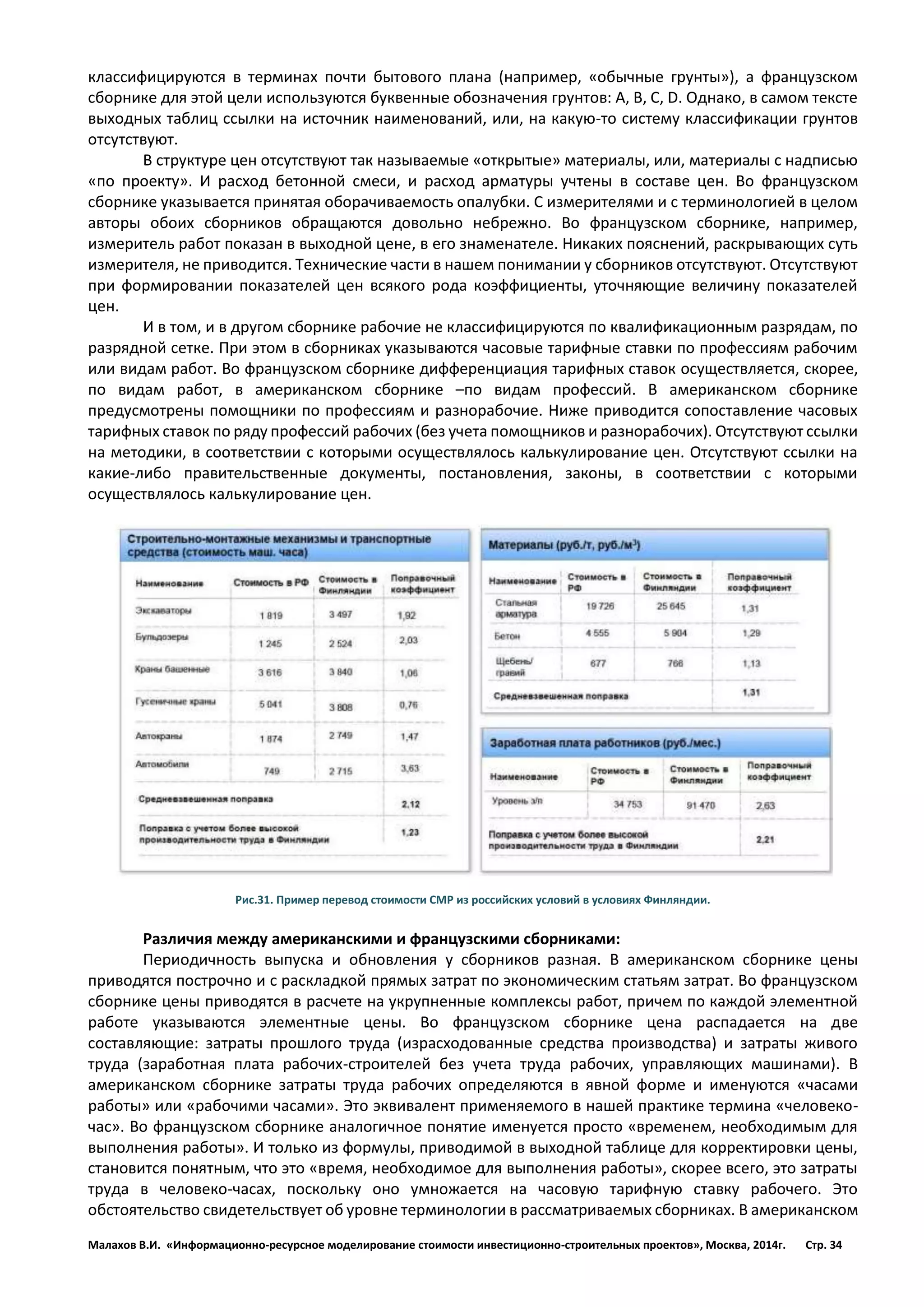 Малахов В.И. «Информационно-ресурсное моделирование стоимости инвестиционно-строительных проектов», Москва, 2014г. Стр. 34 
классифицируются в терминах почти бытового плана (например, «обычные грунты»), а французском сборнике для этой цели используются буквенные обозначения грунтов: A, B, C, D. Однако, в самом тексте выходных таблиц ссылки на источник наименований, или, на какую-то систему классификации грунтов отсутствуют. 
В структуре цен отсутствуют так называемые «открытые» материалы, или, материалы с надписью «по проекту». И расход бетонной смеси, и расход арматуры учтены в составе цен. Во французском сборнике указывается принятая оборачиваемость опалубки. С измерителями и с терминологией в целом авторы обоих сборников обращаются довольно небрежно. Во французском сборнике, например, измеритель работ показан в выходной цене, в его знаменателе. Никаких пояснений, раскрывающих суть измерителя, не приводится. Технические части в нашем понимании у сборников отсутствуют. Отсутствуют при формировании показателей цен всякого рода коэффициенты, уточняющие величину показателей цен. 
И в том, и в другом сборнике рабочие не классифицируются по квалификационным разрядам, по разрядной сетке. При этом в сборниках указываются часовые тарифные ставки по профессиям рабочим или видам работ. Во французском сборнике дифференциация тарифных ставок осуществляется, скорее, по видам работ, в американском сборнике –по видам профессий. В американском сборнике предусмотрены помощники по профессиям и разнорабочие. Ниже приводится сопоставление часовых тарифных ставок по ряду профессий рабочих (без учета помощников и разнорабочих). Отсутствуют ссылки на методики, в соответствии с которыми осуществлялось калькулирование цен. Отсутствуют ссылки на какие-либо правительственные документы, постановления, законы, в соответствии с которыми осуществлялось калькулирование цен. 
Рис.31. Пример перевод стоимости СМР из российских условий в условиях Финляндии. 
Различия между американскими и французскими сборниками: 
Периодичность выпуска и обновления у сборников разная. В американском сборнике цены приводятся построчно и с раскладкой прямых затрат по экономическим статьям затрат. Во французском сборнике цены приводятся в расчете на укрупненные комплексы работ, причем по каждой элементной работе указываются элементные цены. Во французском сборнике цена распадается на две составляющие: затраты прошлого труда (израсходованные средства производства) и затраты живого труда (заработная плата рабочих-строителей без учета труда рабочих, управляющих машинами). В американском сборнике затраты труда рабочих определяются в явной форме и именуются «часами работы» или «рабочими часами». Это эквивалент применяемого в нашей практике термина «человеко- час». Во французском сборнике аналогичное понятие именуется просто «временем, необходимым для выполнения работы». И только из формулы, приводимой в выходной таблице для корректировки цены, становится понятным, что это «время, необходимое для выполнения работы», скорее всего, это затраты труда в человеко-часах, поскольку оно умножается на часовую тарифную ставку рабочего. Это обстоятельство свидетельствует об уровне терминологии в рассматриваемых сборниках. В американском  