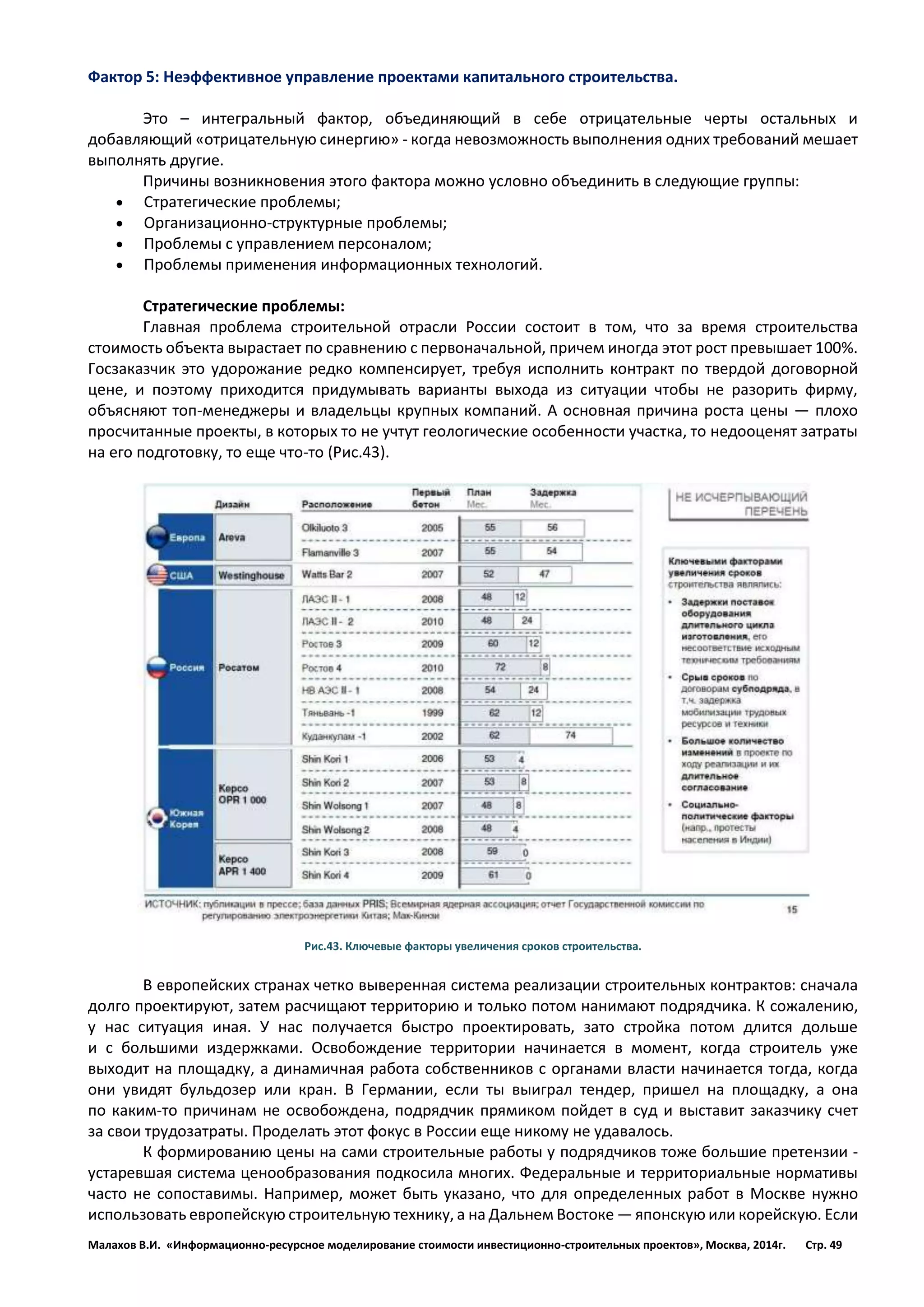 Малахов В.И. «Информационно-ресурсное моделирование стоимости инвестиционно-строительных проектов», Москва, 2014г. Стр. 49 
Фактор 5: Неэффективное управление проектами капитального строительства. 
Это – интегральный фактор, объединяющий в себе отрицательные черты остальных и добавляющий «отрицательную синергию» - когда невозможность выполнения одних требований мешает выполнять другие. 
Причины возникновения этого фактора можно условно объединить в следующие группы: 
 Стратегические проблемы; 
 Организационно-структурные проблемы; 
 Проблемы с управлением персоналом; 
 Проблемы применения информационных технологий. 
Стратегические проблемы: 
Главная проблема строительной отрасли России состоит в том, что за время строительства стоимость объекта вырастает по сравнению с первоначальной, причем иногда этот рост превышает 100%. Госзаказчик это удорожание редко компенсирует, требуя исполнить контракт по твердой договорной цене, и поэтому приходится придумывать варианты выхода из ситуации чтобы не разорить фирму, объясняют топ-менеджеры и владельцы крупных компаний. А основная причина роста цены — плохо просчитанные проекты, в которых то не учтут геологические особенности участка, то недооценят затраты на его подготовку, то еще что-то (Рис.43). 
Рис.43. Ключевые факторы увеличения сроков строительства. 
В европейских странах четко выверенная система реализации строительных контрактов: сначала долго проектируют, затем расчищают территорию и только потом нанимают подрядчика. К сожалению, у нас ситуация иная. У нас получается быстро проектировать, зато стройка потом длится дольше и с большими издержками. Освобождение территории начинается в момент, когда строитель уже выходит на площадку, а динамичная работа собственников с органами власти начинается тогда, когда они увидят бульдозер или кран. В Германии, если ты выиграл тендер, пришел на площадку, а она по каким-то причинам не освобождена, подрядчик прямиком пойдет в суд и выставит заказчику счет за свои трудозатраты. Проделать этот фокус в России еще никому не удавалось. 
К формированию цены на сами строительные работы у подрядчиков тоже большие претензии - устаревшая система ценообразования подкосила многих. Федеральные и территориальные нормативы часто не сопоставимы. Например, может быть указано, что для определенных работ в Москве нужно использовать европейскую строительную технику, а на Дальнем Востоке — японскую или корейскую. Если  
