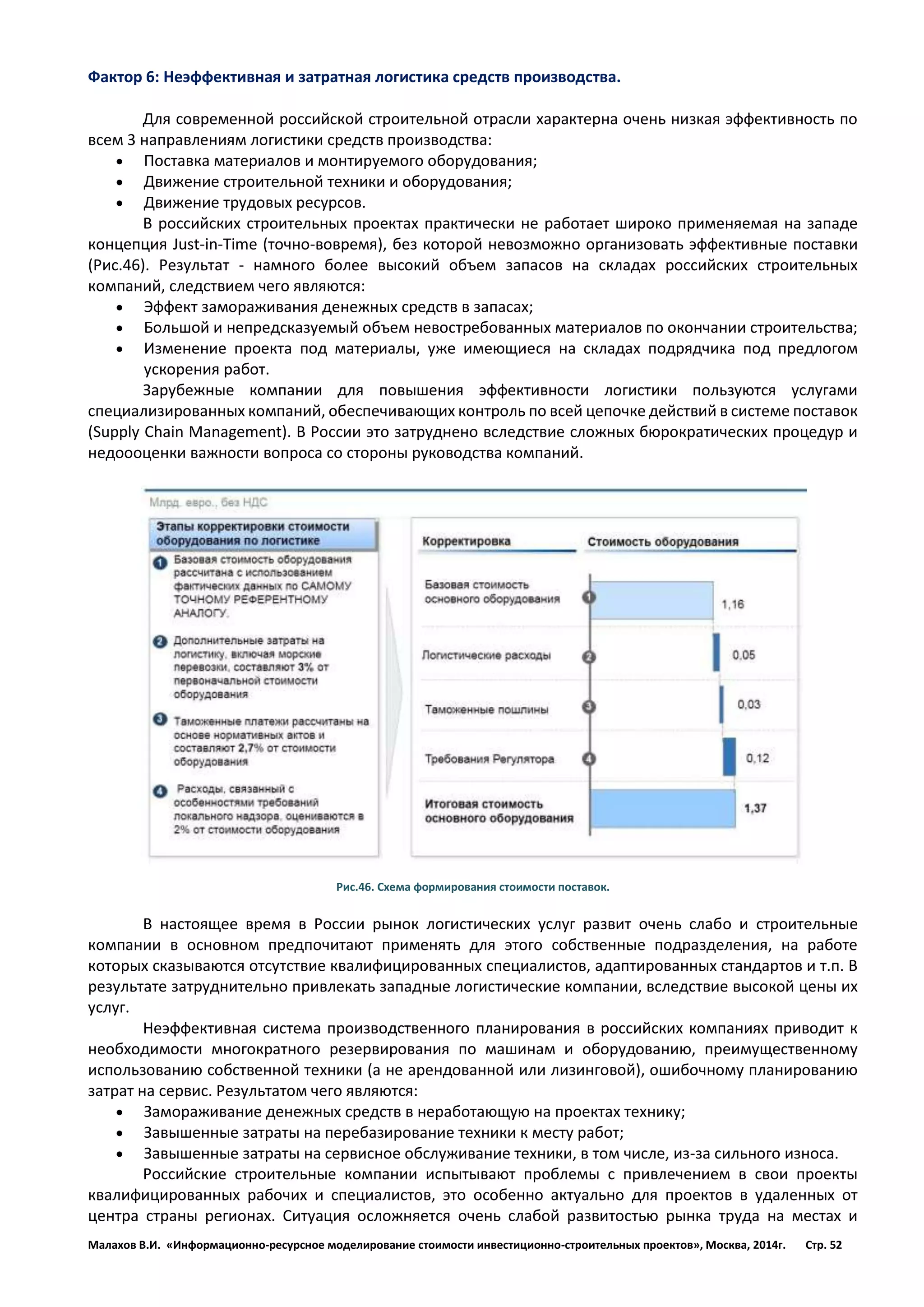 Малахов В.И. «Информационно-ресурсное моделирование стоимости инвестиционно-строительных проектов», Москва, 2014г. Стр. 52 
Фактор 6: Неэффективная и затратная логистика средств производства. 
Для современной российской строительной отрасли характерна очень низкая эффективность по всем 3 направлениям логистики средств производства: 
 Поставка материалов и монтируемого оборудования; 
 Движение строительной техники и оборудования; 
 Движение трудовых ресурсов. 
В российских строительных проектах практически не работает широко применяемая на западе концепция Just-in-Time (точно-вовремя), без которой невозможно организовать эффективные поставки (Рис.46). Результат - намного более высокий объем запасов на складах российских строительных компаний, следствием чего являются: 
 Эффект замораживания денежных средств в запасах; 
 Большой и непредсказуемый объем невостребованных материалов по окончании строительства; 
 Изменение проекта под материалы, уже имеющиеся на складах подрядчика под предлогом ускорения работ. 
Зарубежные компании для повышения эффективности логистики пользуются услугами специализированных компаний, обеспечивающих контроль по всей цепочке действий в системе поставок (Supply Chain Management). В России это затруднено вследствие сложных бюрократических процедур и недоооценки важности вопроса со стороны руководства компаний. 
Рис.46. Схема формирования стоимости поставок. 
В настоящее время в России рынок логистических услуг развит очень слабо и строительные компании в основном предпочитают применять для этого собственные подразделения, на работе которых сказываются отсутствие квалифицированных специалистов, адаптированных стандартов и т.п. В результате затруднительно привлекать западные логистические компании, вследствие высокой цены их услуг. 
Неэффективная система производственного планирования в российских компаниях приводит к необходимости многократного резервирования по машинам и оборудованию, преимущественному использованию собственной техники (а не арендованной или лизинговой), ошибочному планированию затрат на сервис. Результатом чего являются: 
 Замораживание денежных средств в неработающую на проектах технику; 
 Завышенные затраты на перебазирование техники к месту работ; 
 Завышенные затраты на сервисное обслуживание техники, в том числе, из-за сильного износа. 
Российские строительные компании испытывают проблемы с привлечением в свои проекты квалифицированных рабочих и специалистов, это особенно актуально для проектов в удаленных от центра страны регионах. Ситуация осложняется очень слабой развитостью рынка труда на местах и  