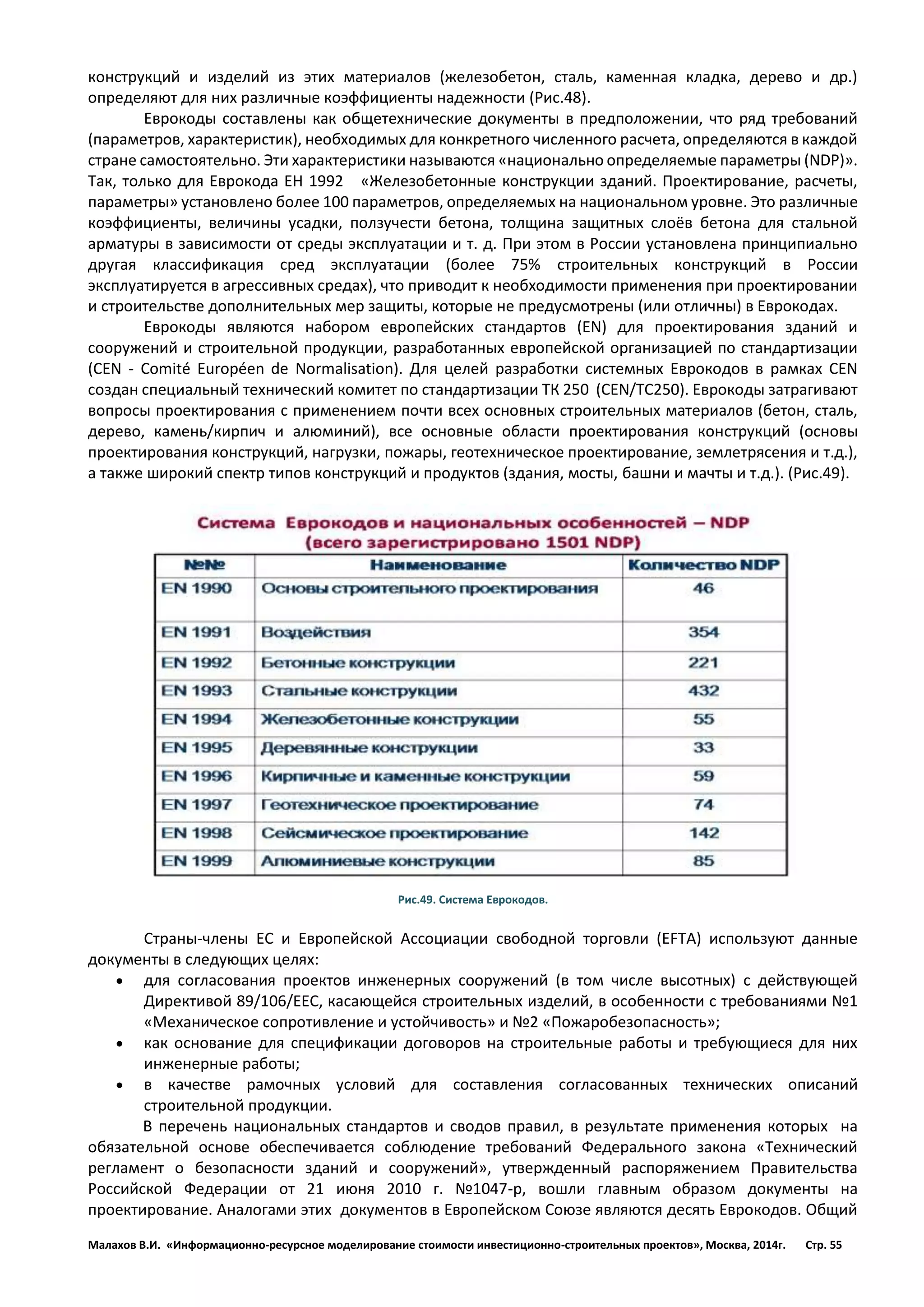 Малахов В.И. «Информационно-ресурсное моделирование стоимости инвестиционно-строительных проектов», Москва, 2014г. Стр. 55 
конструкций и изделий из этих материалов (железобетон, сталь, каменная кладка, дерево и др.) определяют для них различные коэффициенты надежности (Рис.48). 
Еврокоды составлены как общетехнические документы в предположении, что ряд требований (параметров, характеристик), необходимых для конкретного численного расчета, определяются в каждой стране самостоятельно. Эти характеристики называются «национально определяемые параметры (NDP)». Так, только для Еврокода ЕН 1992 «Железобетонные конструкции зданий. Проектирование, расчеты, параметры» установлено более 100 параметров, определяемых на национальном уровне. Это различные коэффициенты, величины усадки, ползучести бетона, толщина защитных слоёв бетона для стальной арматуры в зависимости от среды эксплуатации и т. д. При этом в России установлена принципиально другая классификация сред эксплуатации (более 75% строительных конструкций в России эксплуатируется в агрессивных средах), что приводит к необходимости применения при проектировании и строительстве дополнительных мер защиты, которые не предусмотрены (или отличны) в Еврокодах. 
Еврокоды являются набором европейских стандартов (EN) для проектирования зданий и сооружений и строительной продукции, разработанных европейской организацией по стандартизации (CEN - Comité Européen de Normalisation). Для целей разработки системных Еврокодов в рамках CEN создан специальный технический комитет по стандартизации ТК 250 (CEN/TC250). Еврокоды затрагивают вопросы проектирования с применением почти всех основных строительных материалов (бетон, сталь, дерево, камень/кирпич и алюминий), все основные области проектирования конструкций (основы проектирования конструкций, нагрузки, пожары, геотехническое проектирование, землетрясения и т.д.), а также широкий спектр типов конструкций и продуктов (здания, мосты, башни и мачты и т.д.). (Рис.49). 
Рис.49. Система Еврокодов. 
Страны-члены ЕС и Европейской Ассоциации свободной торговли (EFTA) используют данные документы в следующих целях: 
 для согласования проектов инженерных сооружений (в том числе высотных) с действующей Директивой 89/106/ЕЕС, касающейся строительных изделий, в особенности с требованиями №1 «Механическое сопротивление и устойчивость» и №2 «Пожаробезопасность»; 
 как основание для спецификации договоров на строительные работы и требующиеся для них инженерные работы; 
 в качестве рамочных условий для составления согласованных технических описаний строительной продукции. 
В перечень национальных стандартов и сводов правил, в результате применения которых на обязательной основе обеспечивается соблюдение требований Федерального закона «Технический регламент о безопасности зданий и сооружений», утвержденный распоряжением Правительства Российской Федерации от 21 июня 2010 г. №1047-р, вошли главным образом документы на проектирование. Аналогами этих документов в Европейском Союзе являются десять Еврокодов. Общий  