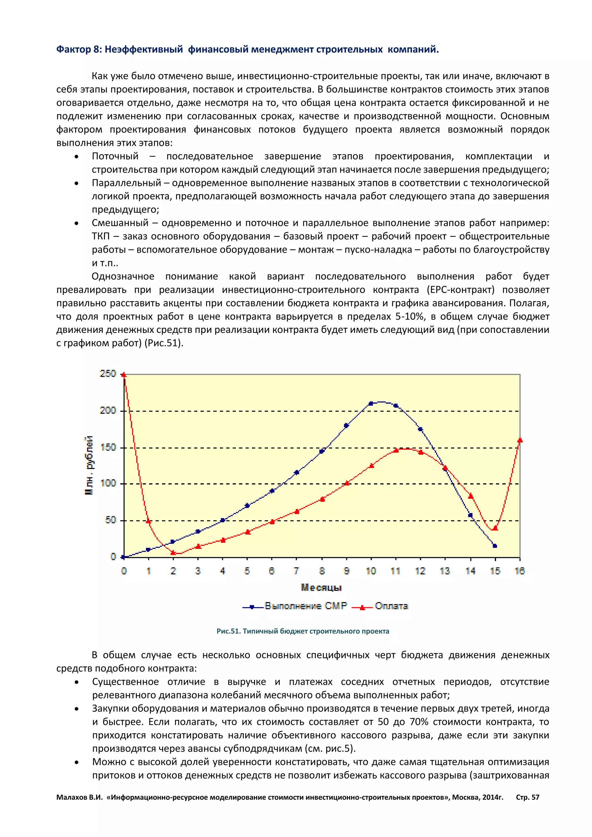 Малахов В.И. «Информационно-ресурсное моделирование стоимости инвестиционно-строительных проектов», Москва, 2014г. Стр. 57 
Фактор 8: Неэффективный финансовый менеджмент строительных компаний. 
Как уже было отмечено выше, инвестиционно-строительные проекты, так или иначе, включают в себя этапы проектирования, поставок и строительства. В большинстве контрактов стоимость этих этапов оговаривается отдельно, даже несмотря на то, что общая цена контракта остается фиксированной и не подлежит изменению при согласованных сроках, качестве и производственной мощности. Основным фактором проектирования финансовых потоков будущего проекта является возможный порядок выполнения этих этапов: 
 Поточный – последовательное завершение этапов проектирования, комплектации и строительства при котором каждый следующий этап начинается после завершения предыдущего; 
 Параллельный – одновременное выполнение названых этапов в соответствии с технологической логикой проекта, предполагающей возможность начала работ следующего этапа до завершения предыдущего; 
 Смешанный – одновременно и поточное и параллельное выполнение этапов работ например: ТКП – заказ основного оборудования – базовый проект – рабочий проект – общестроительные работы – вспомогательное оборудование – монтаж – пуско-наладка – работы по благоустройству и т.п.. 
Однозначное понимание какой вариант последовательного выполнения работ будет превалировать при реализации инвестиционно-строительного контракта (EPC-контракт) позволяет правильно расставить акценты при составлении бюджета контракта и графика авансирования. Полагая, что доля проектных работ в цене контракта варьируется в пределах 5-10%, в общем случае бюджет движения денежных средств при реализации контракта будет иметь следующий вид (при сопоставлении с графиком работ) (Рис.51). 
Рис.51. Типичный бюджет строительного проекта 
В общем случае есть несколько основных специфичных черт бюджета движения денежных средств подобного контракта: 
 Существенное отличие в выручке и платежах соседних отчетных периодов, отсутствие релевантного диапазона колебаний месячного объема выполненных работ; 
 Закупки оборудования и материалов обычно производятся в течение первых двух третей, иногда и быстрее. Если полагать, что их стоимость составляет от 50 до 70% стоимости контракта, то приходится констатировать наличие объективного кассового разрыва, даже если эти закупки производятся через авансы субподрядчикам (см. рис.5). 
 Можно с высокой долей уверенности констатировать, что даже самая тщательная оптимизация притоков и оттоков денежных средств не позволит избежать кассового разрыва (заштрихованная  