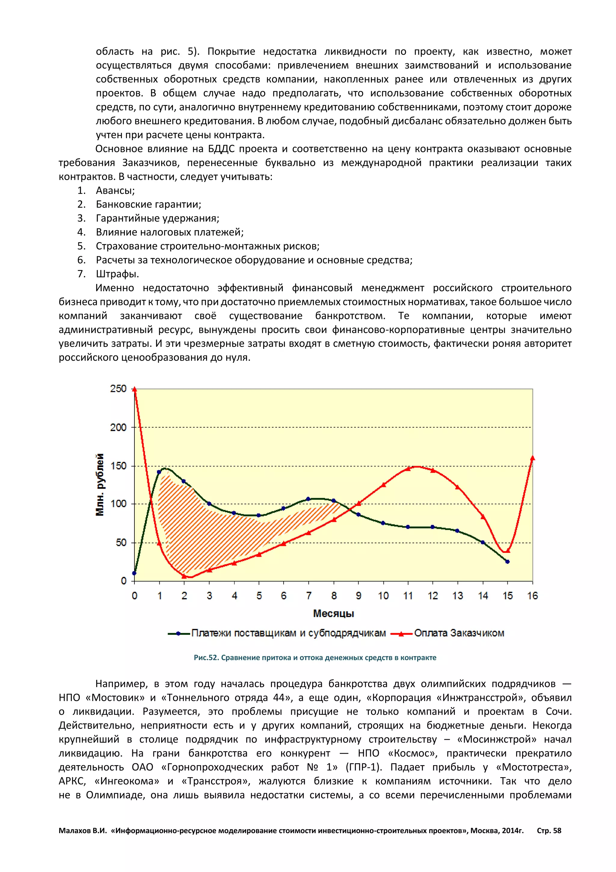 Малахов В.И. «Информационно-ресурсное моделирование стоимости инвестиционно-строительных проектов», Москва, 2014г. Стр. 58 
область на рис. 5). Покрытие недостатка ликвидности по проекту, как известно, может осуществляться двумя способами: привлечением внешних заимствований и использование собственных оборотных средств компании, накопленных ранее или отвлеченных из других проектов. В общем случае надо предполагать, что использование собственных оборотных средств, по сути, аналогично внутреннему кредитованию собственниками, поэтому стоит дороже любого внешнего кредитования. В любом случае, подобный дисбаланс обязательно должен быть учтен при расчете цены контракта. 
Основное влияние на БДДС проекта и соответственно на цену контракта оказывают основные требования Заказчиков, перенесенные буквально из международной практики реализации таких контрактов. В частности, следует учитывать: 
1. Авансы; 
2. Банковские гарантии; 
3. Гарантийные удержания; 
4. Влияние налоговых платежей; 
5. Страхование строительно-монтажных рисков; 
6. Расчеты за технологическое оборудование и основные средства; 
7. Штрафы. 
Именно недостаточно эффективный финансовый менеджмент российского строительного бизнеса приводит к тому, что при достаточно приемлемых стоимостных нормативах, такое большое число компаний заканчивают своё существование банкротством. Те компании, которые имеют административный ресурс, вынуждены просить свои финансово-корпоративные центры значительно увеличить затраты. И эти чрезмерные затраты входят в сметную стоимость, фактически роняя авторитет российского ценообразования до нуля. 
Рис.52. Сравнение притока и оттока денежных средств в контракте 
Например, в этом году началась процедура банкротства двух олимпийских подрядчиков — НПО «Мостовик» и «Тоннельного отряда 44», а еще один, «Корпорация «Инжтрансстрой», объявил о ликвидации. Разумеется, это проблемы присущие не только компаний и проектам в Сочи. Действительно, неприятности есть и у других компаний, строящих на бюджетные деньги. Некогда крупнейший в столице подрядчик по инфраструктурному строительству – «Мосинжстрой» начал ликвидацию. На грани банкротства его конкурент — НПО «Космос», практически прекратило деятельность ОАО «Горнопроходческих работ № 1» (ГПР-1). Падает прибыль у «Мостотреста», АРКС, «Ингеокома» и «Трансстроя», жалуются близкие к компаниям источники. Так что дело не в Олимпиаде, она лишь выявила недостатки системы, а со всеми перечисленными проблемами  