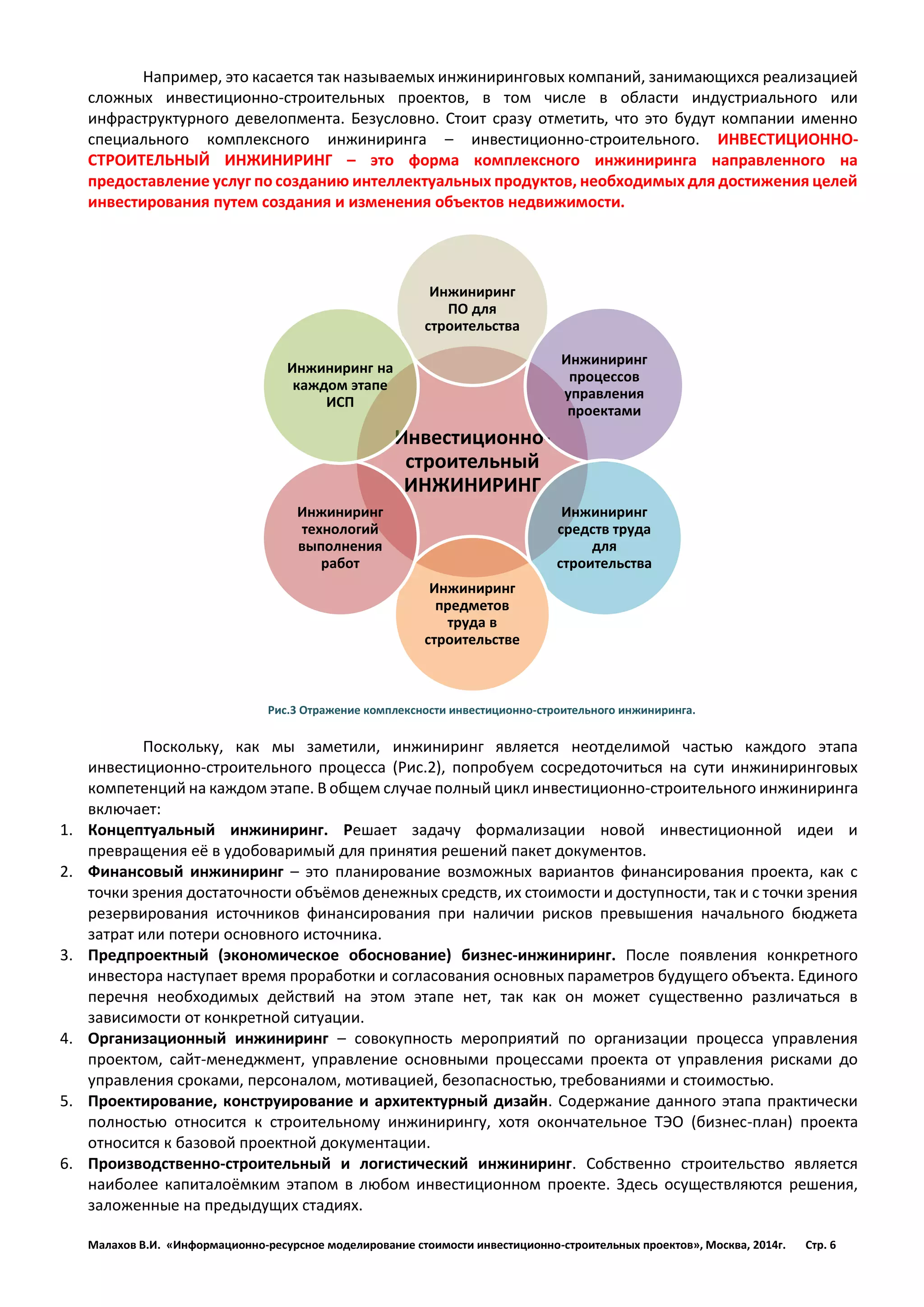 Малахов В.И. «Информационно-ресурсное моделирование стоимости инвестиционно-строительных проектов», Москва, 2014г. Стр. 6 
Например, это касается так называемых инжиниринговых компаний, занимающихся реализацией сложных инвестиционно-строительных проектов, в том числе в области индустриального или инфраструктурного девелопмента. Безусловно. Стоит сразу отметить, что это будут компании именно специального комплексного инжиниринга – инвестиционно-строительного. ИНВЕСТИЦИОННО- СТРОИТЕЛЬНЫЙ ИНЖИНИРИНГ – это форма комплексного инжиниринга направленного на предоставление услуг по созданию интеллектуальных продуктов, необходимых для достижения целей инвестирования путем создания и изменения объектов недвижимости. 
Поскольку, как мы заметили, инжиниринг является неотделимой частью каждого этапа инвестиционно-строительного процесса (Рис.2), попробуем сосредоточиться на сути инжиниринговых компетенций на каждом этапе. В общем случае полный цикл инвестиционно-строительного инжиниринга включает: 
1. Концептуальный инжиниринг. Решает задачу формализации новой инвестиционной идеи и превращения её в удобоваримый для принятия решений пакет документов. 
2. Финансовый инжиниринг – это планирование возможных вариантов финансирования проекта, как с точки зрения достаточности объёмов денежных средств, их стоимости и доступности, так и с точки зрения резервирования источников финансирования при наличии рисков превышения начального бюджета затрат или потери основного источника. 
3. Предпроектный (экономическое обоснование) бизнес-инжиниринг. После появления конкретного инвестора наступает время проработки и согласования основных параметров будущего объекта. Единого перечня необходимых действий на этом этапе нет, так как он может существенно различаться в зависимости от конкретной ситуации. 
4. Организационный инжиниринг – совокупность мероприятий по организации процесса управления проектом, сайт-менеджмент, управление основными процессами проекта от управления рисками до управления сроками, персоналом, мотивацией, безопасностью, требованиями и стоимостью. 
5. Проектирование, конструирование и архитектурный дизайн. Содержание данного этапа практически полностью относится к строительному инжинирингу, хотя окончательное ТЭО (бизнес-план) проекта относится к базовой проектной документации. 
6. Производственно-строительный и логистический инжиниринг. Собственно строительство является наиболее капиталоёмким этапом в любом инвестиционном проекте. Здесь осуществляются решения, заложенные на предыдущих стадиях. 
Инвестиционно- строительный ИНЖИНИРИНГ 
Инжиниринг ПО для строительства 
Инжиниринг процессов управления проектами 
Инжиниринг средств труда для строительства 
Инжиниринг предметов труда в строительстве 
Инжиниринг технологий выполнения работ 
Инжиниринг на каждом этапе ИСП 
Рис.3 Отражение комплексности инвестиционно-строительного инжиниринга.  
