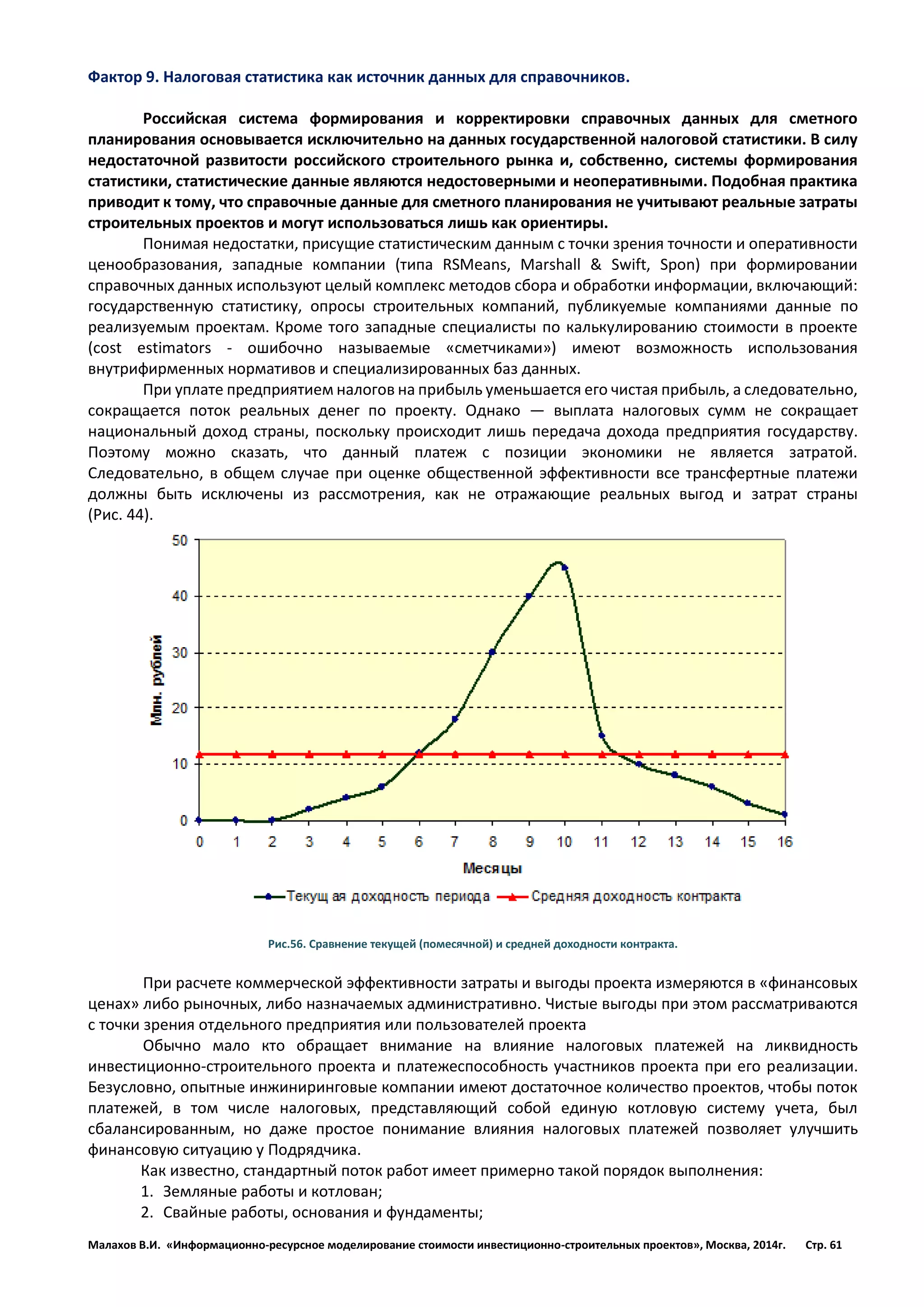Малахов В.И. «Информационно-ресурсное моделирование стоимости инвестиционно-строительных проектов», Москва, 2014г. Стр. 61 
Фактор 9. Налоговая статистика как источник данных для справочников. 
Российская система формирования и корректировки справочных данных для сметного планирования основывается исключительно на данных государственной налоговой статистики. В силу недостаточной развитости российского строительного рынка и, собственно, системы формирования статистики, статистические данные являются недостоверными и неоперативными. Подобная практика приводит к тому, что справочные данные для сметного планирования не учитывают реальные затраты строительных проектов и могут использоваться лишь как ориентиры. 
Понимая недостатки, присущие статистическим данным с точки зрения точности и оперативности ценообразования, западные компании (типа RSMeans, Marshall & Swift, Spon) при формировании справочных данных используют целый комплекс методов сбора и обработки информации, включающий: государственную статистику, опросы строительных компаний, публикуемые компаниями данные по реализуемым проектам. Кроме того западные специалисты по калькулированию стоимости в проекте (cost estimators - ошибочно называемые «сметчиками») имеют возможность использования внутрифирменных нормативов и специализированных баз данных. 
При уплате предприятием налогов на прибыль уменьшается его чистая прибыль, а следовательно, сокращается поток реальных денег по проекту. Однако — выплата налоговых сумм не сокращает национальный доход страны, поскольку происходит лишь передача дохода предприятия государству. Поэтому можно сказать, что данный платеж с позиции экономики не является затратой. Следовательно, в общем случае при оценке общественной эффективности все трансфертные платежи должны быть исключены из рассмотрения, как не отражающие реальных выгод и затрат страны (Рис. 44). 
Рис.56. Сравнение текущей (помесячной) и средней доходности контракта. 
При расчете коммерческой эффективности затраты и выгоды проекта измеряются в «финансовых ценах» либо рыночных, либо назначаемых административно. Чистые выгоды при этом рассматриваются с точки зрения отдельного предприятия или пользователей проекта 
Обычно мало кто обращает внимание на влияние налоговых платежей на ликвидность инвестиционно-строительного проекта и платежеспособность участников проекта при его реализации. Безусловно, опытные инжиниринговые компании имеют достаточное количество проектов, чтобы поток платежей, в том числе налоговых, представляющий собой единую котловую систему учета, был сбалансированным, но даже простое понимание влияния налоговых платежей позволяет улучшить финансовую ситуацию у Подрядчика. 
Как известно, стандартный поток работ имеет примерно такой порядок выполнения: 
1. Земляные работы и котлован; 
2. Свайные работы, основания и фундаменты;  