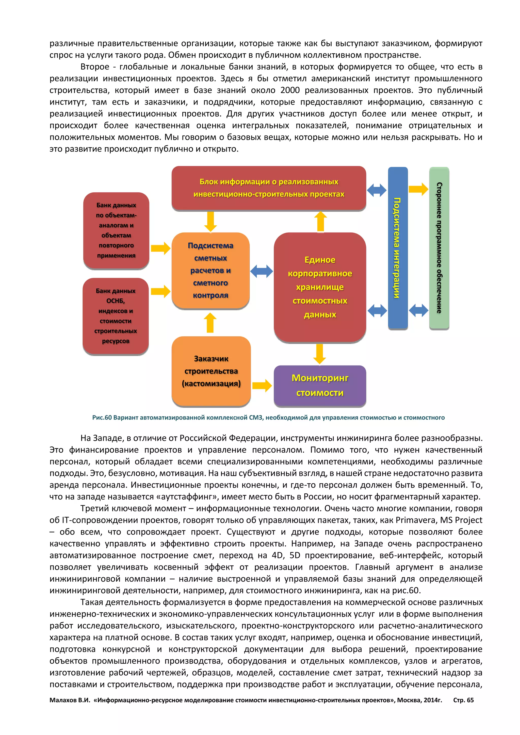 Малахов В.И. «Информационно-ресурсное моделирование стоимости инвестиционно-строительных проектов», Москва, 2014г. Стр. 65 
различные правительственные организации, которые также как бы выступают заказчиком, формируют спрос на услуги такого рода. Обмен происходит в публичном коллективном пространстве. 
Второе - глобальные и локальные банки знаний, в которых формируется то общее, что есть в реализации инвестиционных проектов. Здесь я бы отметил американский институт промышленного строительства, который имеет в базе знаний около 2000 реализованных проектов. Это публичный институт, там есть и заказчики, и подрядчики, которые предоставляют информацию, связанную с реализацией инвестиционных проектов. Для других участников доступ более или менее открыт, и происходит более качественная оценка интегральных показателей, понимание отрицательных и положительных моментов. Мы говорим о базовых вещах, которые можно или нельзя раскрывать. Но и это развитие происходит публично и открыто. 
На Западе, в отличие от Российской Федерации, инструменты инжиниринга более разнообразны. Это финансирование проектов и управление персоналом. Помимо того, что нужен качественный персонал, который обладает всеми специализированными компетенциями, необходимы различные подходы. Это, безусловно, мотивация. На наш субъективный взгляд, в нашей стране недостаточно развита аренда персонала. Инвестиционные проекты конечны, и где-то персонал должен быть временный. То, что на западе называется «аутстаффинг», имеет место быть в России, но носит фрагментарный характер. 
Третий ключевой момент – информационные технологии. Очень часто многие компании, говоря об IT-сопровождении проектов, говорят только об управляющих пакетах, таких, как Primavera, MS Project – обо всем, что сопровождает проект. Существуют и другие подходы, которые позволяют более качественно управлять и эффективно строить проекты. Например, на Западе очень распространено автоматизированное построение смет, переход на 4D, 5D проектирование, веб-интерфейс, который позволяет увеличивать косвенный эффект от реализации проектов. Главный аргумент в анализе инжиниринговой компании – наличие выстроенной и управляемой базы знаний для определяющей инжиниринговой деятельности, например, для стоимостного инжиниринга, как на рис.60. 
Такая деятельность формализуется в форме предоставления на коммерческой основе различных инженерно-технических и экономико-управленческих консультационных услуг или в форме выполнения работ исследовательского, изыскательского, проектно-конструкторского или расчетно-аналитического характера на платной основе. В состав таких услуг входят, например, оценка и обоснование инвестиций, подготовка конкурсной и конструкторской документации для выбора решений, проектирование объектов промышленного производства, оборудования и отдельных комплексов, узлов и агрегатов, изготовление рабочий чертежей, образцов, моделей, составление смет затрат, технический надзор за поставками и строительством, поддержка при производстве работ и эксплуатации, обучение персонала, Банк данных по объектам- аналогам и объектам повторного применения Блок информации о реализованных инвестиционно-строительных проектах Заказчик строительства (кастомизация) Подсистема сметных расчетов и сметного контроля Мониторинг стоимости строительства Единое корпоративное хранилище стоимостных данных Стороннее программное обеспечение Подсистема интеграции Банк данных ОСНБ, индексов и стоимости строительных ресурсов 
Рис.60 Вариант автоматизированной комплексной СМЗ, необходимой для управления стоимостью и стоимостного инжиниринга.  