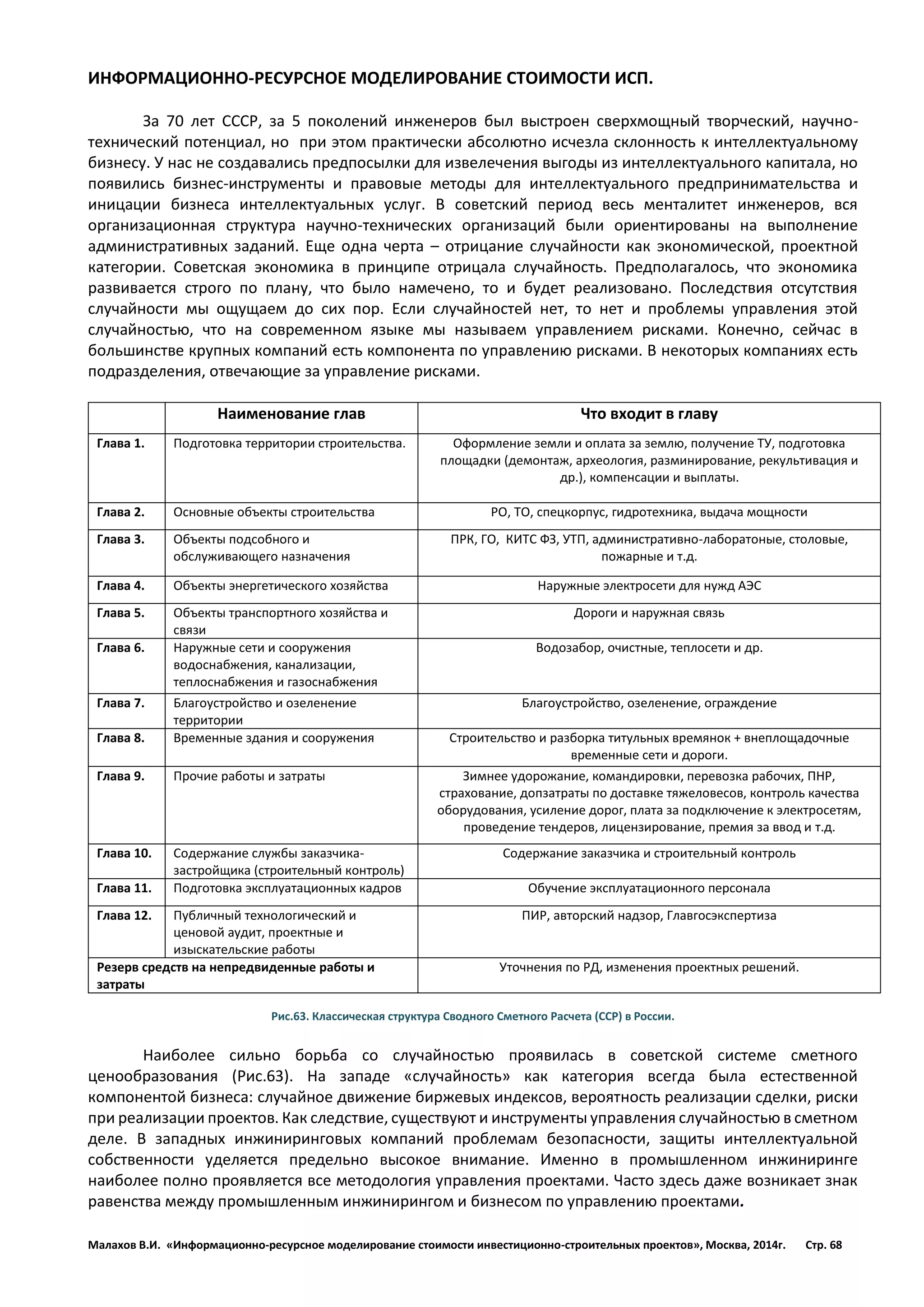 Малахов В.И. «Информационно-ресурсное моделирование стоимости инвестиционно-строительных проектов», Москва, 2014г. Стр. 68 
ИНФОРМАЦИОННО-РЕСУРСНОЕ МОДЕЛИРОВАНИЕ СТОИМОСТИ ИСП. 
За 70 лет СССР, за 5 поколений инженеров был выстроен сверхмощный творческий, научно- технический потенциал, но при этом практически абсолютно исчезла склонность к интеллектуальному бизнесу. У нас не создавались предпосылки для извелечения выгоды из интеллектуального капитала, но появились бизнес-инструменты и правовые методы для интеллектуального предпринимательства и иницации бизнеса интеллектуальных услуг. В советский период весь менталитет инженеров, вся организационная структура научно-технических организаций были ориентированы на выполнение административных заданий. Еще одна черта – отрицание случайности как экономической, проектной категории. Советская экономика в принципе отрицала случайность. Предполагалось, что экономика развивается строго по плану, что было намечено, то и будет реализовано. Последствия отсутствия случайности мы ощущаем до сих пор. Если случайностей нет, то нет и проблемы управления этой случайностью, что на современном языке мы называем управлением рисками. Конечно, сейчас в большинстве крупных компаний есть компонента по управлению рисками. В некоторых компаниях есть подразделения, отвечающие за управление рисками. 
Наименование глав 
Что входит в главу 
Глава 1. 
Подготовка территории строительства. 
Оформление земли и оплата за землю, получение ТУ, подготовка площадки (демонтаж, археология, разминирование, рекультивация и др.), компенсации и выплаты. 
Глава 2. 
Основные объекты строительства 
РО, ТО, спецкорпус, гидротехника, выдача мощности 
Глава 3. 
Объекты подсобного и обслуживающего назначения 
ПРК, ГО, КИТС ФЗ, УТП, административно-лаборатоные, столовые, пожарные и т.д. 
Глава 4. 
Объекты энергетического хозяйства 
Наружные электросети для нужд АЭС 
Глава 5. 
Объекты транспортного хозяйства и связи 
Дороги и наружная связь 
Глава 6. 
Наружные сети и сооружения водоснабжения, канализации, теплоснабжения и газоснабжения 
Водозабор, очистные, теплосети и др. 
Глава 7. 
Благоустройство и озеленение территории 
Благоустройство, озеленение, ограждение 
Глава 8. 
Временные здания и сооружения 
Строительство и разборка титульных времянок + внеплощадочные временные сети и дороги. 
Глава 9. 
Прочие работы и затраты 
Зимнее удорожание, командировки, перевозка рабочих, ПНР, страхование, допзатраты по доставке тяжеловесов, контроль качества оборудования, усиление дорог, плата за подключение к электросетям, проведение тендеров, лицензирование, премия за ввод и т.д. 
Глава 10. 
Содержание службы заказчика- застройщика (строительный контроль) 
Содержание заказчика и строительный контроль 
Глава 11. 
Подготовка эксплуатационных кадров 
Обучение эксплуатационного персонала 
Глава 12. 
Публичный технологический и ценовой аудит, проектные и изыскательские работы 
ПИР, авторский надзор, Главгосэкспертиза 
Резерв средств на непредвиденные работы и затраты 
Уточнения по РД, изменения проектных решений. 
Рис.63. Классическая структура Сводного Сметного Расчета (ССР) в России. 
Наиболее сильно борьба со случайностью проявилась в советской системе сметного ценообразования (Рис.63). На западе «случайность» как категория всегда была естественной компонентой бизнеса: случайное движение биржевых индексов, вероятность реализации сделки, риски при реализации проектов. Как следствие, существуют и инструменты управления случайностью в сметном деле. В западных инжиниринговых компаний проблемам безопасности, защиты интеллектуальной собственности уделяется предельно высокое внимание. Именно в промышленном инжиниринге наиболее полно проявляется все методология управления проектами. Часто здесь даже возникает знак равенства между промышленным инжинирингом и бизнесом по управлению проектами.  