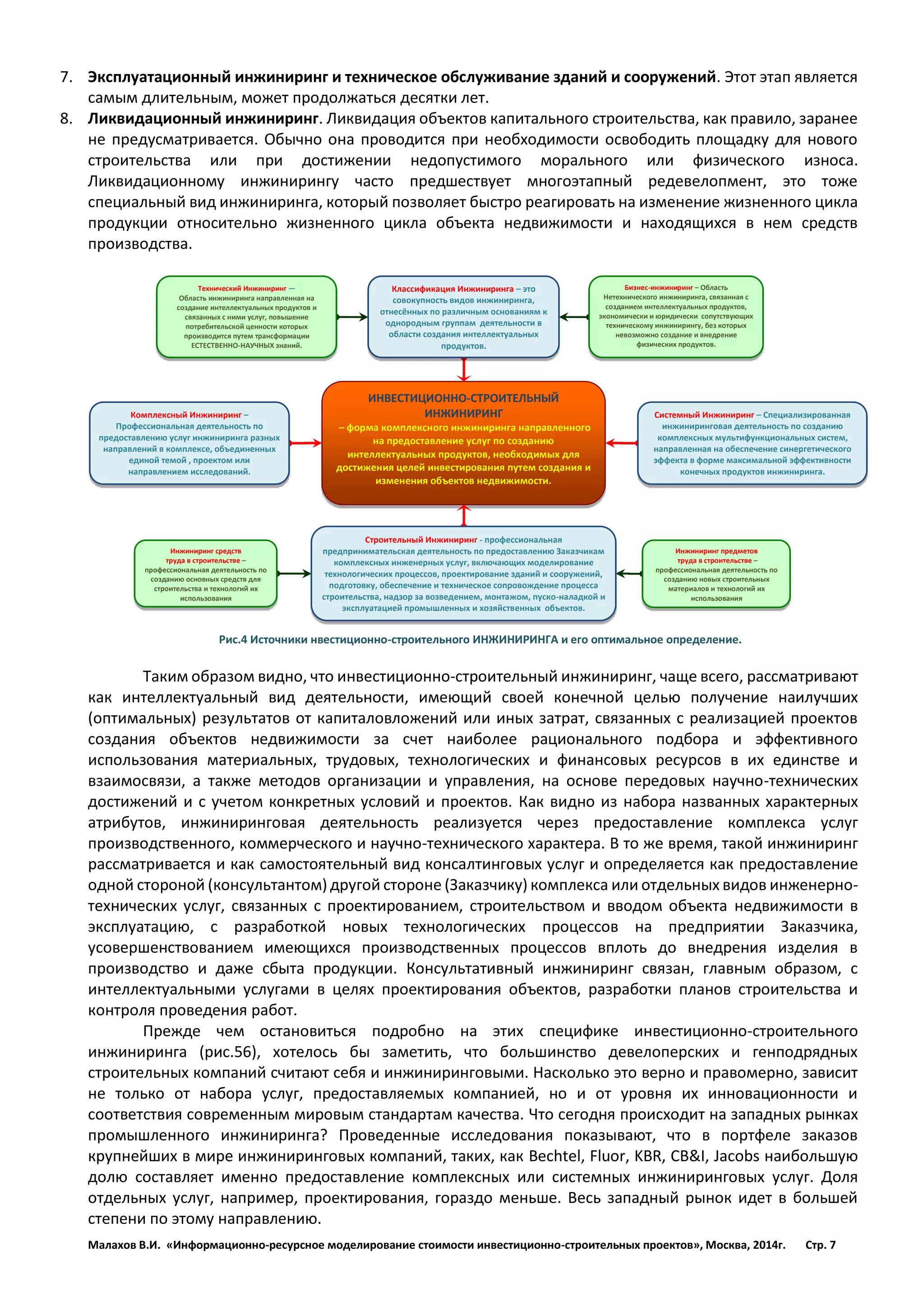 Малахов В.И. «Информационно-ресурсное моделирование стоимости инвестиционно-строительных проектов», Москва, 2014г. Стр. 7 
7. Эксплуатационный инжиниринг и техническое обслуживание зданий и сооружений. Этот этап является самым длительным, может продолжаться десятки лет. 
8. Ликвидационный инжиниринг. Ликвидация объектов капитального строительства, как правило, заранее не предусматривается. Обычно она проводится при необходимости освободить площадку для нового строительства или при достижении недопустимого морального или физического износа. Ликвидационному инжинирингу часто предшествует многоэтапный редевелопмент, это тоже специальный вид инжиниринга, который позволяет быстро реагировать на изменение жизненного цикла продукции относительно жизненного цикла объекта недвижимости и находящихся в нем средств производства. 
Таким образом видно, что инвестиционно-строительный инжиниринг, чаще всего, рассматривают как интеллектуальный вид деятельности, имеющий своей конечной целью получение наилучших (оптимальных) результатов от капиталовложений или иных затрат, связанных с реализацией проектов создания объектов недвижимости за счет наиболее рационального подбора и эффективного использования материальных, трудовых, технологических и финансовых ресурсов в их единстве и взаимосвязи, а также методов организации и управления, на основе передовых научно-технических достижений и с учетом конкретных условий и проектов. Как видно из набора названных характерных атрибутов, инжиниринговая деятельность реализуется через предоставление комплекса услуг производственного, коммерческого и научно-технического характера. В то же время, такой инжиниринг рассматривается и как самостоятельный вид консалтинговых услуг и определяется как предоставление одной стороной (консультантом) другой стороне (Заказчику) комплекса или отдельных видов инженерно- технических услуг, связанных с проектированием, строительством и вводом объекта недвижимости в эксплуатацию, с разработкой новых технологических процессов на предприятии Заказчика, усовершенствованием имеющихся производственных процессов вплоть до внедрения изделия в производство и даже сбыта продукции. Консультативный инжиниринг связан, главным образом, с интеллектуальными услугами в целях проектирования объектов, разработки планов строительства и контроля проведения работ. 
Прежде чем остановиться подробно на этих специфике инвестиционно-строительного инжиниринга (рис.56), хотелось бы заметить, что большинство девелоперских и генподрядных строительных компаний считают себя и инжиниринговыми. Насколько это верно и правомерно, зависит не только от набора услуг, предоставляемых компанией, но и от уровня их инновационности и соответствия современным мировым стандартам качества. Что сегодня происходит на западных рынках промышленного инжиниринга? Проведенные исследования показывают, что в портфеле заказов крупнейших в мире инжиниринговых компаний, таких, как Bechtel, Fluor, KBR, CB&I, Jacobs наибольшую долю составляет именно предоставление комплексных или системных инжиниринговых услуг. Доля отдельных услуг, например, проектирования, гораздо меньше. Весь западный рынок идет в большей степени по этому направлению. 
ИНВЕСТИЦИОННО-СТРОИТЕЛЬНЫЙ ИНЖИНИРИНГ 
– форма комплексного инжиниринга направленного на предоставление услуг по созданию интеллектуальных продуктов, необходимых для достижения целей инвестирования путем создания и изменения объектов недвижимости. 
Классификация Инжиниринга – это совокупность видов инжиниринга, отнесённых по различным основаниям к однородным группам деятельности в области создания интеллектуальных продуктов. 
Инжиниринг предметов 
труда в строительстве – профессиональная деятельность по созданию новых строительных материалов и технологий их использования 
Комплексный Инжиниринг – Профессиональная деятельность по предоставлению услуг инжиниринга разных направлений в комплексе, объединенных единой темой , проектом или направлением исследований. 
Системный Инжиниринг – Специализированная инжиниринговая деятельность по созданию комплексных мультифункциональных систем, направленная на обеспечение синергетического эффекта в форме максимальной эффективности конечных продуктов инжиниринга. 
Строительный Инжиниринг - профессиональная предпринимательская деятельность по предоставлению Заказчикам комплексных инженерных услуг, включающих моделирование технологических процессов, проектирование зданий и сооружений, подготовку, обеспечение и техническое сопровождение процесса строительства, надзор за возведением, монтажом, пуско-наладкой и эксплуатацией промышленных и хозяйственных объектов. 
Бизнес-инжиниринг – Область Нетехнического инжиниринга, связанная с созданием интеллектуальных продуктов, экономически и юридически сопутствующих техническому инжинирингу, без которых невозможно создание и внедрение физических продуктов. 
Инжиниринг средств 
труда в строительстве – профессиональная деятельность по созданию основных средств для строительства и технологий их использования 
Технический Инжиниринг — 
Область инжиниринга направленная на создание интеллектуальных продуктов и связанных с ними услуг, повышение потребительской ценности которых производится путем трансформации ЕСТЕСТВЕННО-НАУЧНЫХ знаний. 
Рис.4 Источники нвестиционно-строительного ИНЖИНИРИНГА и его оптимальное определение.  