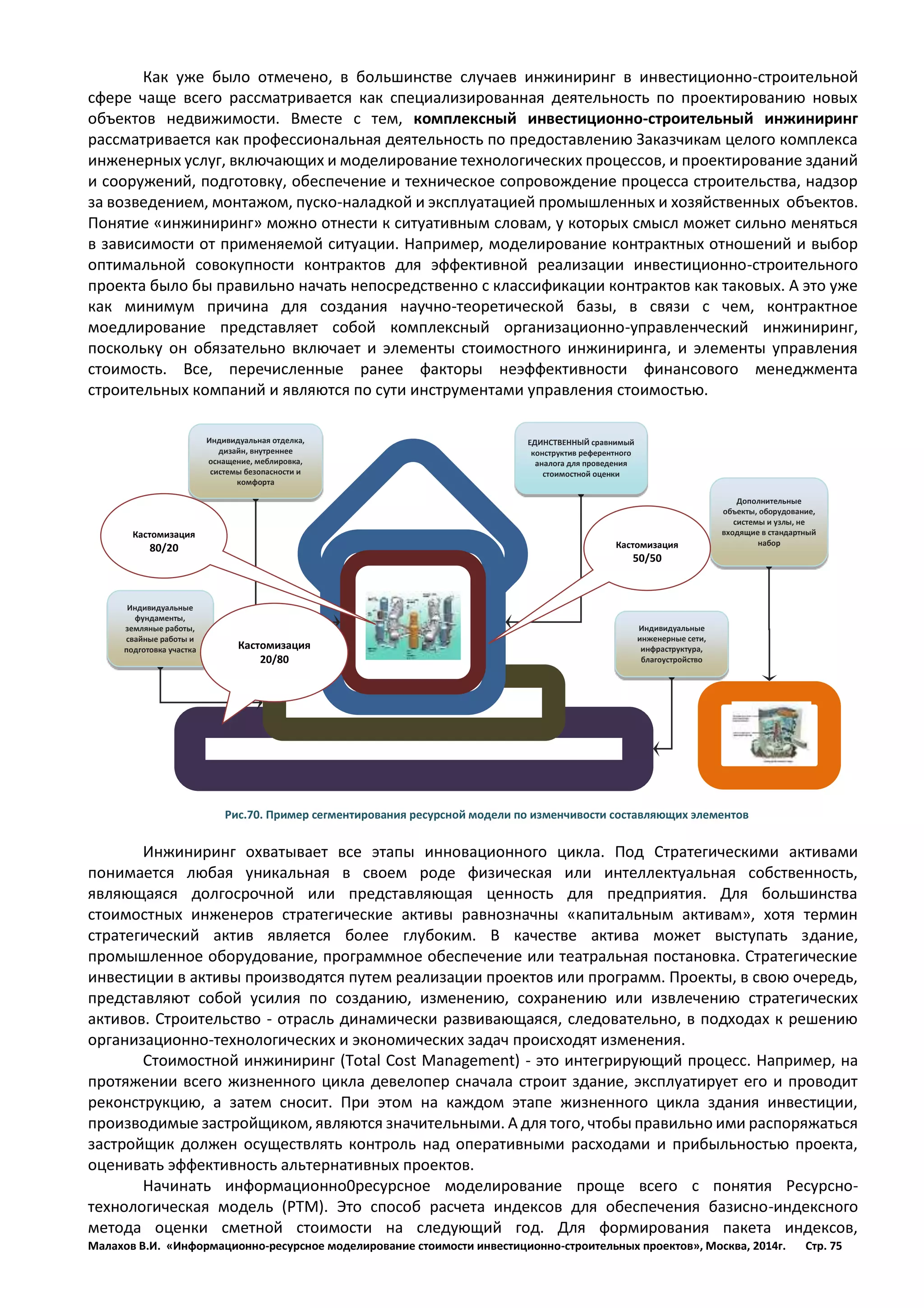 Малахов В.И. «Информационно-ресурсное моделирование стоимости инвестиционно-строительных проектов», Москва, 2014г. Стр. 75 
Как уже было отмечено, в большинстве случаев инжиниринг в инвестиционно-строительной сфере чаще всего рассматривается как специализированная деятельность по проектированию новых объектов недвижимости. Вместе с тем, комплексный инвестиционно-строительный инжиниринг рассматривается как профессиональная деятельность по предоставлению Заказчикам целого комплекса инженерных услуг, включающих и моделирование технологических процессов, и проектирование зданий и сооружений, подготовку, обеспечение и техническое сопровождение процесса строительства, надзор за возведением, монтажом, пуско-наладкой и эксплуатацией промышленных и хозяйственных объектов. Понятие «инжиниринг» можно отнести к ситуативным словам, у которых смысл может сильно меняться в зависимости от применяемой ситуации. Например, моделирование контрактных отношений и выбор оптимальной совокупности контрактов для эффективной реализации инвестиционно-строительного проекта было бы правильно начать непосредственно с классификации контрактов как таковых. А это уже как минимум причина для создания научно-теоретической базы, в связи с чем, контрактное моедлирование представляет собой комплексный организационно-управленческий инжиниринг, поскольку он обязательно включает и элементы стоимостного инжиниринга, и элементы управления стоимость. Все, перечисленные ранее факторы неэффективности финансового менеджмента строительных компаний и являются по сути инструментами управления стоимостью. 
Рис.70. Пример сегментирования ресурсной модели по изменчивости составляющих элементов 
Инжиниринг охватывает все этапы инновационного цикла. Под Стратегическими активами понимается любая уникальная в своем роде физическая или интеллектуальная собственность, являющаяся долгосрочной или представляющая ценность для предприятия. Для большинства стоимостных инженеров стратегические активы равнозначны «капитальным активам», хотя термин стратегический актив является более глубоким. В качестве актива может выступать здание, промышленное оборудование, программное обеспечение или театральная постановка. Стратегические инвестиции в активы производятся путем реализации проектов или программ. Проекты, в свою очередь, представляют собой усилия по созданию, изменению, сохранению или извлечению стратегических активов. Строительство - отрасль динамически развивающаяся, следовательно, в подходах к решению организационно-технологических и экономических задач происходят изменения. 
Стоимостной инжиниринг (Total Cost Management) - это интегрирующий процесс. Например, на протяжении всего жизненного цикла девелопер сначала строит здание, эксплуатирует его и проводит реконструкцию, а затем сносит. При этом на каждом этапе жизненного цикла здания инвестиции, производимые застройщиком, являются значительными. А для того, чтобы правильно ими распоряжаться застройщик должен осуществлять контроль над оперативными расходами и прибыльностью проекта, оценивать эффективность альтернативных проектов. 
Начинать информационно0ресурсное моделирование проще всего с понятия Ресурсно- технологическая модель (РТМ). Это способ расчета индексов для обеспечения базисно-индексного метода оценки сметной стоимости на следующий год. Для формирования пакета индексов, 
ЕДИНСТВЕННЫЙ сравнимый конструктив референтного аналога для проведения стоимостной оценки 
Индивидуальные фундаменты, земляные работы, свайные работы и подготовка участка 
Дополнительные объекты, оборудование, системы и узлы, не входящие в стандартный набор 
Индивидуальные инженерные сети, инфраструктура, благоустройство 
Индивидуальная отделка, дизайн, внутреннее оснащение, меблировка, системы безопасности и комфорта 
Кастомизация 
80/20 
Кастомизация 
50/50 
Кастомизация 
20/80  