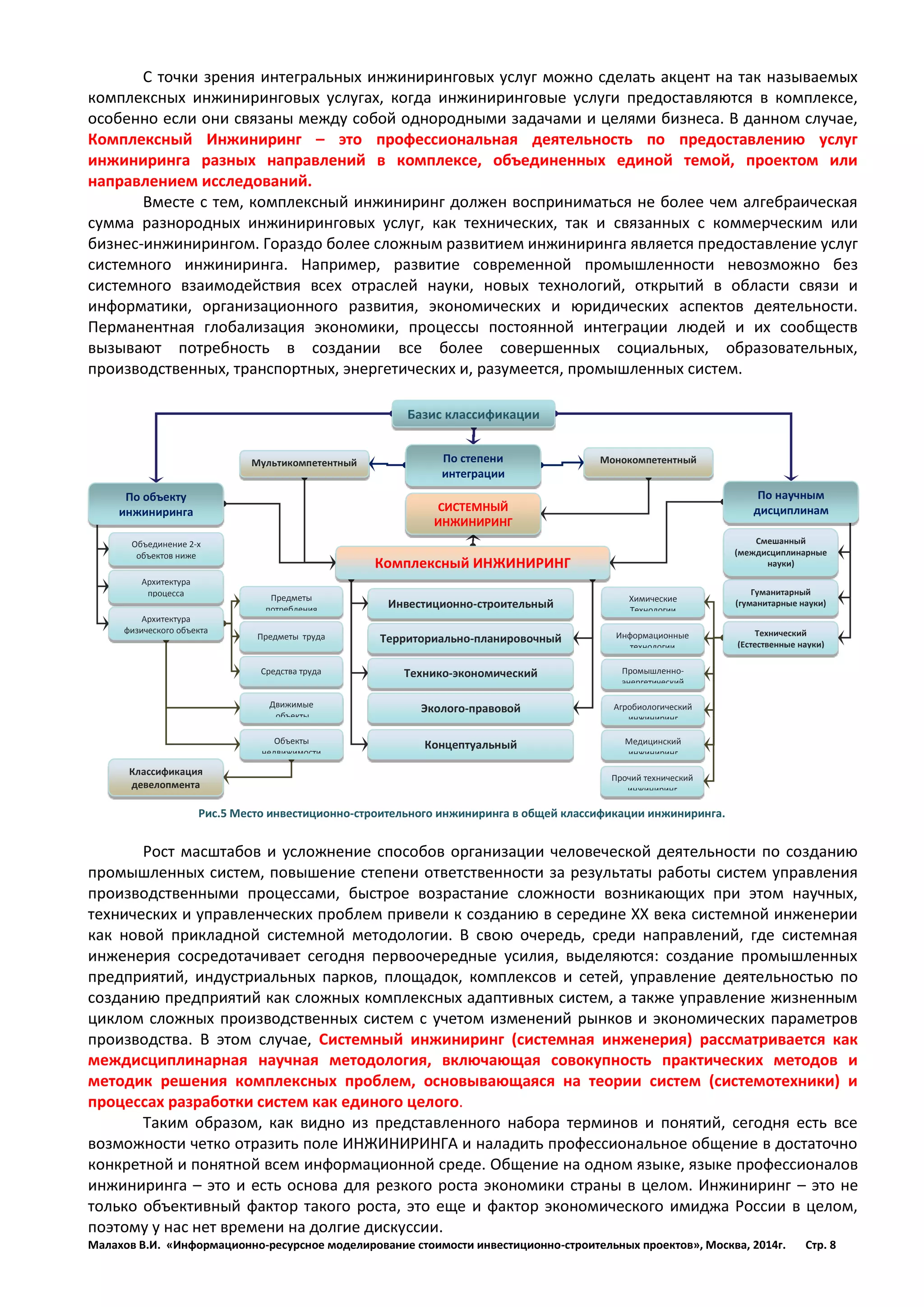 Малахов В.И. «Информационно-ресурсное моделирование стоимости инвестиционно-строительных проектов», Москва, 2014г. Стр. 8 
С точки зрения интегральных инжиниринговых услуг можно сделать акцент на так называемых комплексных инжиниринговых услугах, когда инжиниринговые услуги предоставляются в комплексе, особенно если они связаны между собой однородными задачами и целями бизнеса. В данном случае, Комплексный Инжиниринг – это профессиональная деятельность по предоставлению услуг инжиниринга разных направлений в комплексе, объединенных единой темой, проектом или направлением исследований. 
Вместе с тем, комплексный инжиниринг должен восприниматься не более чем алгебраическая сумма разнородных инжиниринговых услуг, как технических, так и связанных с коммерческим или бизнес-инжинирингом. Гораздо более сложным развитием инжиниринга является предоставление услуг системного инжиниринга. Например, развитие современной промышленности невозможно без системного взаимодействия всех отраслей науки, новых технологий, открытий в области связи и информатики, организационного развития, экономических и юридических аспектов деятельности. Перманентная глобализация экономики, процессы постоянной интеграции людей и их сообществ вызывают потребность в создании все более совершенных социальных, образовательных, производственных, транспортных, энергетических и, разумеется, промышленных систем. 
Рост масштабов и усложнение способов организации человеческой деятельности по созданию промышленных систем, повышение степени ответственности за результаты работы систем управления производственными процессами, быстрое возрастание сложности возникающих при этом научных, технических и управленческих проблем привели к созданию в середине ХХ века системной инженерии как новой прикладной системной методологии. В свою очередь, среди направлений, где системная инженерия сосредотачивает сегодня первоочередные усилия, выделяются: создание промышленных предприятий, индустриальных парков, площадок, комплексов и сетей, управление деятельностью по созданию предприятий как сложных комплексных адаптивных систем, а также управление жизненным циклом сложных производственных систем с учетом изменений рынков и экономических параметров производства. В этом случае, Системный инжиниринг (системная инженерия) рассматривается как междисциплинарная научная методология, включающая совокупность практических методов и методик решения комплексных проблем, основывающаяся на теории систем (системотехники) и процессах разработки систем как единого целого. 
Таким образом, как видно из представленного набора терминов и понятий, сегодня есть все возможности четко отразить поле ИНЖИНИРИНГА и наладить профессиональное общение в достаточно конкретной и понятной всем информационной среде. Общение на одном языке, языке профессионалов инжиниринга – это и есть основа для резкого роста экономики страны в целом. Инжиниринг – это не только объективный фактор такого роста, это еще и фактор экономического имиджа России в целом, поэтому у нас нет времени на долгие дискуссии. 
Архитектура 
процесса 
Объединение 2-х объектов ниже 
Гуманитарный (гуманитарные науки) 
Смешанный (междисциплинарные науки) 
Предметы потребления 
Классификация девелопмента 
Инвестиционно-строительный 
Базис классификации 
По научным дисциплинам 
Предметы труда 
Средства труда 
Архитектура физического объекта 
Химические Технологии 
Информационные технологии 
Объекты недвижимости 
Движимые 
объекты 
Промышленно- энергетический 
Агробиологический инжиниринг 
Мультикомпетентный 
По объекту инжиниринга 
По степени интеграции 
Территориально-планировочный 
Технико-экономический 
Медицинский инжиниринг 
Эколого-правовой 
Концептуальный 
СИСТЕМНЫЙ ИНЖИНИРИНГ 
Монокомпетентный 
Комплексный ИНЖИНИРИНГ 
Прочий технический инжиниринг 
Технический (Естественные науки) 
Рис.5 Место инвестиционно-строительного инжиниринга в общей классификации инжиниринга.  