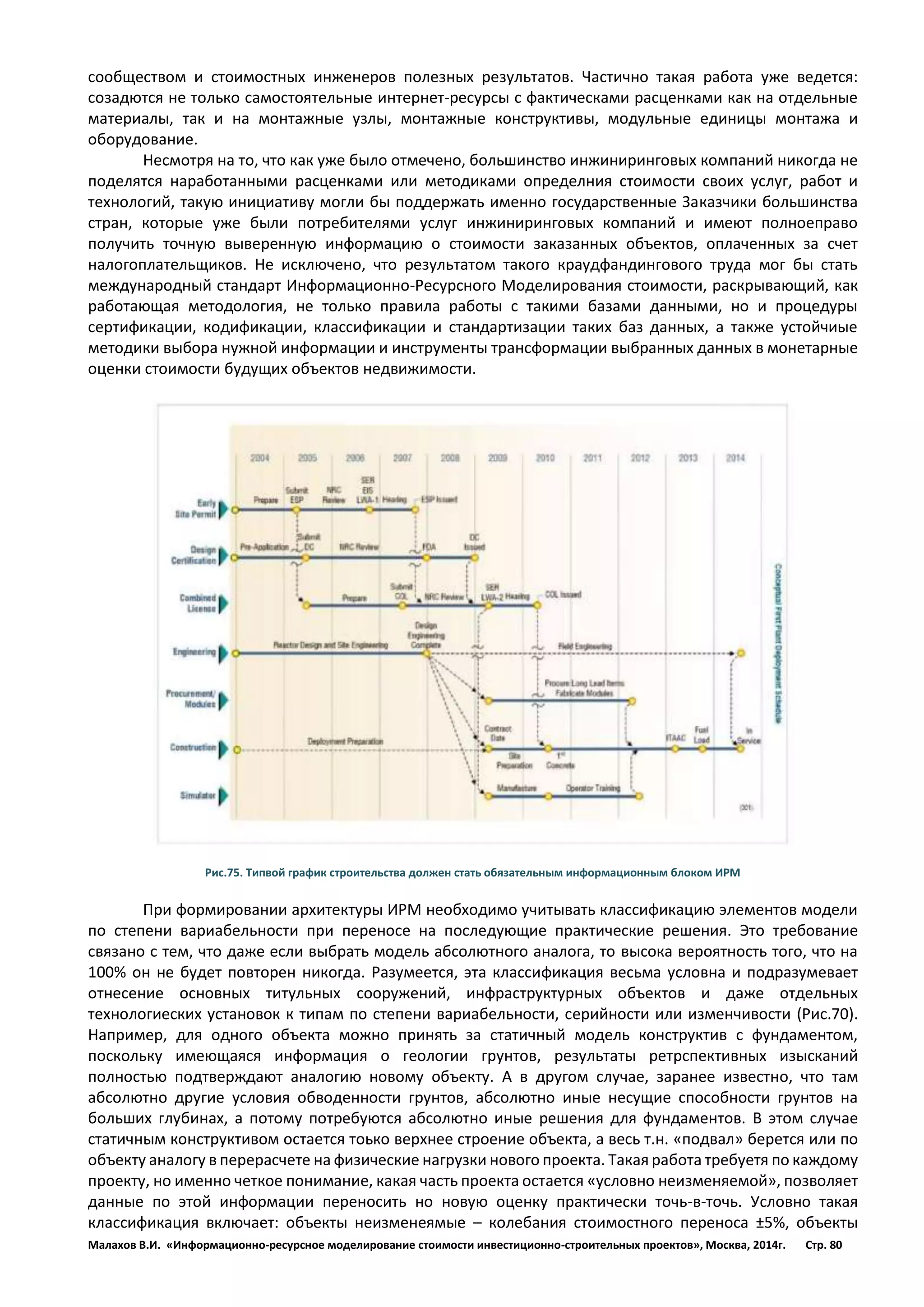 Малахов В.И. «Информационно-ресурсное моделирование стоимости инвестиционно-строительных проектов», Москва, 2014г. Стр. 80 
сообществом и стоимостных инженеров полезных результатов. Частично такая работа уже ведется: созадются не только самостоятельные интернет-ресурсы с фактическами расценками как на отдельные материалы, так и на монтажные узлы, монтажные конструктивы, модульные единицы монтажа и оборудование. 
Несмотря на то, что как уже было отмечено, большинство инжиниринговых компаний никогда не поделятся наработанными расценками или методиками определния стоимости своих услуг, работ и технологий, такую инициативу могли бы поддержать именно государственные Заказчики большинства стран, которые уже были потребителями услуг инжиниринговых компаний и имеют полноеправо получить точную выверенную информацию о стоимости заказанных объектов, оплаченных за счет налогоплательщиков. Не исключено, что результатом такого краудфандингового труда мог бы стать международный стандарт Информационно-Ресурсного Моделирования стоимости, раскрывающий, как работающая методология, не только правила работы с такими базами данными, но и процедуры сертификации, кодификации, классификации и стандартизации таких баз данных, а также устойчиые методики выбора нужной информации и инструменты трансформации выбранных данных в монетарные оценки стоимости будущих объектов недвижимости. 
Рис.75. Типвой график строительства должен стать обязательным информационным блоком ИРМ 
При формировании архитектуры ИРМ необходимо учитывать классификацию элементов модели по степени вариабельности при переносе на последующие практические решения. Это требование связано с тем, что даже если выбрать модель абсолютного аналога, то высока вероятность того, что на 100% он не будет повторен никогда. Разумеется, эта классификация весьма условна и подразумевает отнесение основных титульных сооружений, инфраструктурных объектов и даже отдельных технологиеских установок к типам по степени вариабельности, серийности или изменчивости (Рис.70). Например, для одного объекта можно принять за статичный модель конструктив с фундаментом, поскольку имеющаяся информация о геологии грунтов, результаты ретрспективных изысканий полностью подтверждают аналогию новому объекту. А в другом случае, заранее известно, что там абсолютно другие условия обводенности грунтов, абсолютно иные несущие способности грунтов на больших глубинах, а потому потребуются абсолютно иные решения для фундаментов. В этом случае статичным конструктивом остается тоько верхнее строение объекта, а весь т.н. «подвал» берется или по объекту аналогу в перерасчете на физические нагрузки нового проекта. Такая работа требуетя по каждому проекту, но именно четкое понимание, какая часть проекта остается «условно неизменяемой», позволяет данные по этой информации переносить но новую оценку практически точь-в-точь. Условно такая классификация включает: объекты неизменеямые – колебания стоимостного переноса ±5%, объекты  