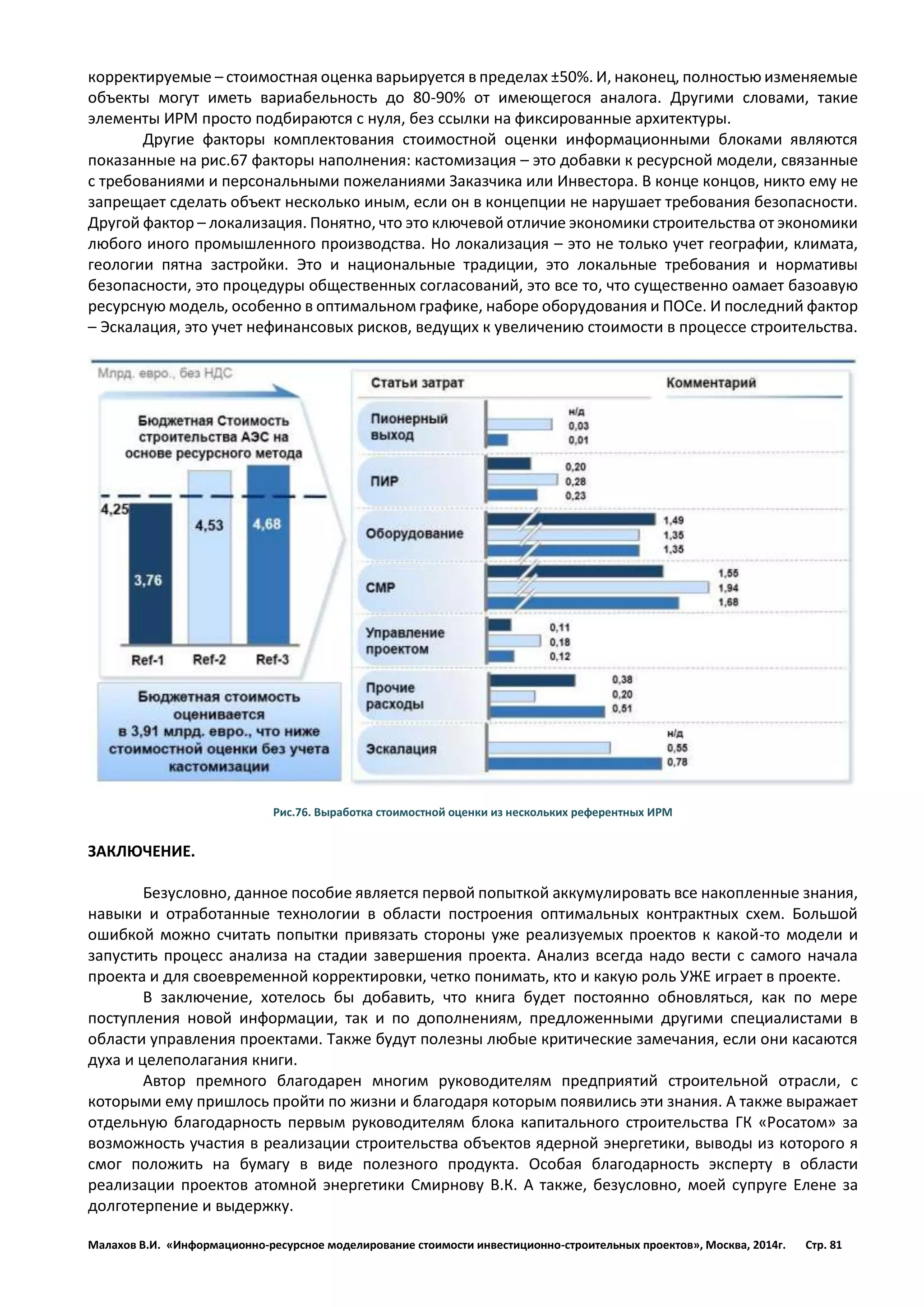 Малахов В.И. «Информационно-ресурсное моделирование стоимости инвестиционно-строительных проектов», Москва, 2014г. Стр. 81 
корректируемые – стоимостная оценка варьируется в пределах ±50%. И, наконец, полностью изменяемые объекты могут иметь вариабельность до 80-90% от имеющегося аналога. Другими словами, такие элементы ИРМ просто подбираются с нуля, без ссылки на фиксированные архитектуры. 
Другие факторы комплектования стоимостной оценки информационными блоками являются показанные на рис.67 факторы наполнения: кастомизация – это добавки к ресурсной модели, связанные с требованиями и персональными пожеланиями Заказчика или Инвестора. В конце концов, никто ему не запрещает сделать объект несколько иным, если он в концепции не нарушает требования безопасности. Другой фактор – локализация. Понятно, что это ключевой отличие экономики строительства от экономики любого иного промышленного производства. Но локализация – это не только учет географии, климата, геологии пятна застройки. Это и национальные традиции, это локальные требования и нормативы безопасности, это процедуры общественных согласований, это все то, что существенно оамает базоавую ресурсную модель, особенно в оптимальном графике, наборе оборудования и ПОСе. И последний фактор – Эскалация, это учет нефинансовых рисков, ведущих к увеличению стоимости в процессе строительства. 
Рис.76. Выработка стоимостной оценки из нескольких референтных ИРМ 
ЗАКЛЮЧЕНИЕ. 
Безусловно, данное пособие является первой попыткой аккумулировать все накопленные знания, навыки и отработанные технологии в области построения оптимальных контрактных схем. Большой ошибкой можно считать попытки привязать стороны уже реализуемых проектов к какой-то модели и запустить процесс анализа на стадии завершения проекта. Анализ всегда надо вести с самого начала проекта и для своевременной корректировки, четко понимать, кто и какую роль УЖЕ играет в проекте. 
В заключение, хотелось бы добавить, что книга будет постоянно обновляться, как по мере поступления новой информации, так и по дополнениям, предложенными другими специалистами в области управления проектами. Также будут полезны любые критические замечания, если они касаются духа и целеполагания книги. 
Автор премного благодарен многим руководителям предприятий строительной отрасли, с которыми ему пришлось пройти по жизни и благодаря которым появились эти знания. А также выражает отдельную благодарность первым руководителям блока капитального строительства ГК «Росатом» за возможность участия в реализации строительства объектов ядерной энергетики, выводы из которого я смог положить на бумагу в виде полезного продукта. Особая благодарность эксперту в области реализации проектов атомной энергетики Смирнову В.К. А также, безусловно, моей супруге Елене за долготерпение и выдержку.  
