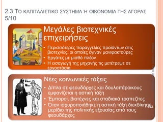 2.2 ΤΟ ΦΕΟΥΔΑΡΧΙΚΟ ΣΥΣΤΗΜΑ 7/7
Ανάπτυξη εμπορίου.
Ανάπτυξη πόλεων.
ΟΙ αστοί πρωτοστατούν
στη διαμόρφωση
εθνικών κρατών.
Επιδιώκουν
ενοποιημένη
εσωτερική αγορά.
Εθνικό κράτος χωρίς
βασιλιά και περιορισμένη
δύναμη φεουδαρχών.
Γαλλική
Επανάσταση.
102
ΚαζάκουΓεωργία,ΠΕ09Οικονομολόγος
 