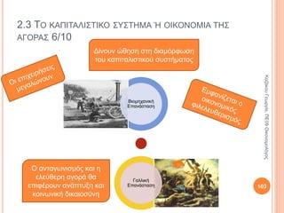 ΒΑΣΙΚΕΣ ΑΡΧΕΣ ΚΟΙΝΩΝΙΚΩΝ
ΕΠΙΣΤΗΜΩΝ
Β’ ΤΑΞΗ ΓΕΝΙΚΟΥ ΛΥΚΕΙΟΥ
ΠΡΟΣΑΝΑΤΟΛΙΣΜΟΣ ΑΝΘΡΩΠΙΣΤΙΚΩΝ ΣΠΟΥΔΩΝ
103
ΚαζάκουΓεωργία,ΠΕ09Οικονομολόγος
 