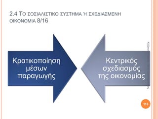ΚΕΦΑΛΑΙΟ 2Ο - ΚΟΙΝΩΝΙΚΑ ΚΑΙ
ΟΙΚΟΝΟΜΙΚΑ ΣΥΣΤΗΜΑΤΑ
2.4 Το σοσιαλιστικό σύστημα ή η σχεδιασμένη
οικονομία
116
ΚαζάκουΓεωργία,ΠΕ09Οικονομολόγος
 