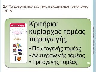 2.4 ΤΟ ΣΟΣΙΑΛΙΣΤΙΚΟ ΣΥΣΤΗΜΑ Ή ΣΧΕΔΙΑΣΜΕΝΗ ΟΙΚΟΝΟΜΙΑ
14/16
Κριτήριο:
κυρίαρχος τομέας
παραγωγής
• Πρωτογενής τομέας
• Δευτερογενής τομέας
• Τριτογενής τομέας
ΚαζάκουΓεωργία,ΠΕ09Οικονομολόγος
130
 