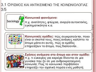 π.χ. ανισότητες, φτώχεια, ανεργία αυτοκτονίες,
εγκληματικότητα κ.α.
πώς συγκροτούνται, ποιοι
είναι οι σκοποί τους, ποιες ανάγκες καλύπτει το
άτομο μέσα σε αυτές, πώς οι ομάδες
επηρεάζουν το άτομο, πώς διαλύονται.
π.χ. τι ευκαιρίες για καριέρα δίνονται σε μια
γυναίκα που ζει σε μια ανδροκρατούμενη
κοινωνία; Πώς το κοινωνικό περιβάλλον
επηρεάζει την σχολική πορεία ενός μαθητή;
137
ΚαζάκουΓεωργία,ΠΕ09Οικονομολόγος
3.1 ΟΡΙΣΜΟΣ ΚΑΙ ΑΝΤΙΚΕΙΜΕΝΟ ΤΗΣ ΚΟΙΝΩΝΙΟΛΟΓΙΑΣ
3/5
 