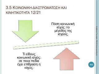 Πόση κοινωνική
ισχύς: το
μέγεθος της
ισχύος.
Τι είδους
κοινωνική ισχύς:
σε ποια πεδία
έχει επίδραση η
ισχύς.
153
ΚαζάκουΓεωργία,ΠΕ09Οικονομολόγος
3.5 ΚΟΙΝΩΝΙΚΗ ΔΙΑΣΤΡΩΜΑΤΩΣΗ ΚΑΙ
ΚΙΝΗΤΙΚΟΤΗΤΑ 12/21
 