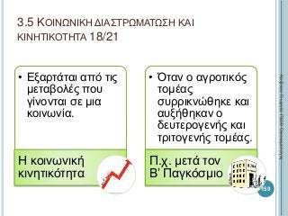 • Εξαρτάται από τις
μεταβολές που
γίνονται σε μια
κοινωνία.
Η κοινωνική
κινητικότητα
• Όταν ο αγροτικός
τομέας
συρρικνώθηκε και
αυξήθηκαν ο
δευτερογενής και
τριτογενής τομέας.
Π.χ. μετά τον
Β’ Παγκόσμιο
159
ΚαζάκουΓεωργία,ΠΕ09Οικονομολόγος
3.5 ΚΟΙΝΩΝΙΚΗ ΔΙΑΣΤΡΩΜΑΤΩΣΗ ΚΑΙ
ΚΙΝΗΤΙΚΟΤΗΤΑ 18/21
 