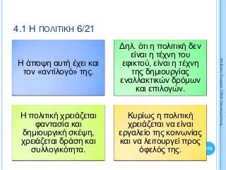 Η άποψη αυτή έχει και
τον «αντίλογό» της.
Δηλ. ότι η πολιτική δεν
είναι η τέχνη του
εφικτού, είναι η τέχνη
της δημιουργίας
εναλλακτικών δρόμων
και επιλογών.
Η πολιτική χρειάζεται
φαντασία και
δημιουργική σκέψη,
χρειάζεται δράση και
συλλογικότητα.
Κυρίως η πολιτική
χρειάζεται να είναι
εργαλείο της κοινωνίας
και να λειτουργεί προς
όφελός της. 170
ΚαζάκουΓεωργία,ΠΕ09Οικονομολόγος
4.1 Η ΠΟΛΙΤΙΚΗ 6/21
 