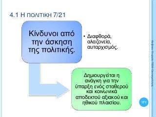 Κίνδυνοι από
την άσκηση
της πολιτικής.
• Διαφθορά,
αλαζονεία,
αυταρχισμός.
Δημιουργείται η
ανάγκη για την
ύπαρξη ενός σταθερού
και κοινωνικά
αποδεκτού αξιακού και
ηθικού πλαισίου. 171
ΚαζάκουΓεωργία,ΠΕ09Οικονομολόγος
4.1 Η ΠΟΛΙΤΙΚΗ 7/21
 