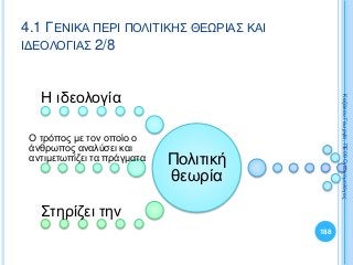Πολιτική
θεωρία
Η ιδεολογία
Ο τρόπος με τον οποίο ο
άνθρωπος αναλύσει και
αντιμετωπίζει τα πράγματα
Στηρίζει την
188
ΚαζάκουΓεωργία,ΠΕ09Οικονομολόγος
4.1 ΓΕΝΙΚΑ ΠΕΡΙ ΠΟΛΙΤΙΚΗΣ ΘΕΩΡΙΑΣ ΚΑΙ
ΙΔΕΟΛΟΓΙΑΣ 2/8
 
