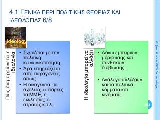 Πώςδιαμορφώνεταιη
ιδεολογία;
• Σχετίζεται με την
πολιτική
κοινωνικοποίηση.
• Άρα επηρεάζεται
από παράγοντες
όπως:
• Η οικογένεια, το
σχολείο, οι παρέες,
τα ΜΜΕ, η
εκκλησία,, ο
στρατός κ.τ.λ.
Ηιδεολογίαμπορείνα
αλλάξει
• Λόγω εμπειριών,
μόρφωσης και
συνθηκών
διαβίωσης.
• Ανάλογα αλλάζουν
και τα πολιτικά
κόμματα και
κινήματα.
193
ΚαζάκουΓεωργία,ΠΕ09Οικονομολόγος
4.1 ΓΕΝΙΚΑ ΠΕΡΙ ΠΟΛΙΤΙΚΗΣ ΘΕΩΡΙΑΣ ΚΑΙ
ΙΔΕΟΛΟΓΙΑΣ 6/8
 