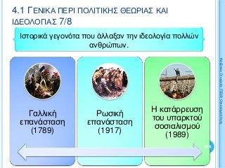 Γαλλική
επανάσταση
(1789)
Ρωσική
επανάσταση
(1917)
Η κατάρρευση
του υπαρκτού
σοσιαλισμού
(1989)
194
ΚαζάκουΓεωργία,ΠΕ09Οικονομολόγος
4.1 ΓΕΝΙΚΑ ΠΕΡΙ ΠΟΛΙΤΙΚΗΣ ΘΕΩΡΙΑΣ ΚΑΙ
ΙΔΕΟΛΟΓΙΑΣ 7/8
Ιστορικά γεγονότα που άλλαξαν την ιδεολογία πολλών
ανθρώπων.
 