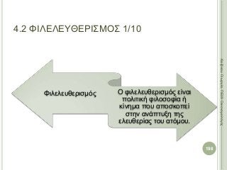 4.2 ΦΙΛΕΛΕΥΘΕΡΙΣΜΟΣ 1/10
Φιλελευθερισμός Ο φιλελευθερισμός είναι
πολιτική φιλοσοφία ή
κίνημα που αποσκοπεί
στην ανάπτυξη της
ελευθερίας του ατόμου.
198
ΚαζάκουΓεωργία,ΠΕ09Οικονομολόγος
 