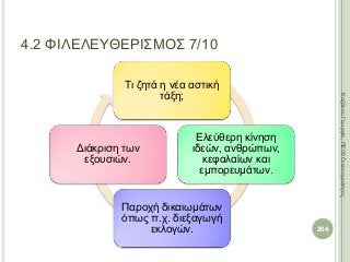 Τι ζητά η νέα αστική
τάξη;
Ελεύθερη κίνηση
ιδεών, ανθρώπων,
κεφαλαίων και
εμπορευμάτων.
Παροχή δικαιωμάτων
όπως π.χ. διεξαγωγή
εκλογών.
Διάκριση των
εξουσιών.
204
ΚαζάκουΓεωργία,ΠΕ09Οικονομολόγος
4.2 ΦΙΛΕΛΕΥΘΕΡΙΣΜΟΣ 7/10
 