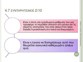 Είναι η πίστη στα εμπεδωμένα μαθήματα που μας
προσφέρει το παρελθόν απέναντι στο μέλλον και τις
αόριστες υποσχέσεις που είναι ακόμα στον αέρα,
δηλαδή προσκόλληση στο παλιό και δοκιμασμένο.
Είναι η έγνοια να διατηρήσουμε αυτό που
θεωρείται κοινωνικά καθιερωμένο (status
quo).
211
ΚαζάκουΓεωργία,ΠΕ09Οικονομολόγος
4.7 ΣΥΝΤΗΡΗΤΙΣΜΟΣ 2/10
 