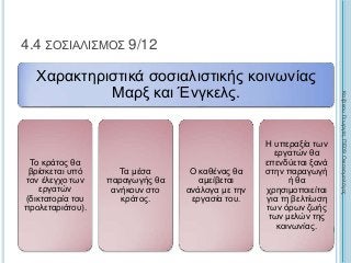 230
4.4 ΣΟΣΙΑΛΙΣΜΟΣ 9/12
Χαρακτηριστικά σοσιαλιστικής κοινωνίας
Μαρξ και Ένγκελς.
Το κράτος θα
βρίσκεται υπό
τον έλεγχο των
εργατών
(δικτατορία του
προλεταριάτου).
Τα μέσα
παραγωγής θα
ανήκουν στο
κράτος.
Ο καθένας θα
αμείβεται
ανάλογα με την
εργασία του.
Η υπεραξία των
εργατών θα
επενδύεται ξανά
στην παραγωγή
ή θα
χρησιμοποιείται
για τη βελτίωση
των όρων ζωής
των μελών της
κοινωνίας.
ΚαζάκουΓεωργία,ΠΕ09Οικονομολόγος
 