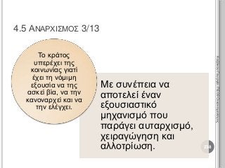 Με συνέπεια να
αποτελεί έναν
εξουσιαστικό
μηχανισμό που
παράγει αυταρχισμό,
χειραγώγηση και
αλλοτρίωση.
Το κράτος
υπερέχει της
κοινωνίας γιατί
έχει τη νόμιμη
εξουσία να της
ασκεί βία, να την
κανοναρχεί και να
την ελέγχει.
238
ΚαζάκουΓεωργία,ΠΕ09Οικονομολόγος
4.5 ΑΝΑΡΧΙΣΜΟΣ 3/13
 
