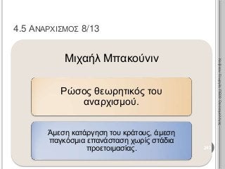Μιχαήλ Μπακούνιν
Ρώσος θεωρητικός του
αναρχισμού.
Άμεση κατάργηση του κράτους, άμεση
παγκόσμια επανάσταση χωρίς στάδια
προετοιμασίας. 243
ΚαζάκουΓεωργία,ΠΕ09Οικονομολόγος
4.5 ΑΝΑΡΧΙΣΜΟΣ 8/13
 