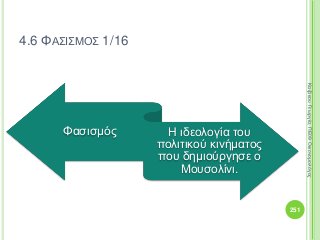 4.6 ΦΑΣΙΣΜΟΣ 1/16
Φασισμός Η ιδεολογία του
πολιτικού κινήματος
που δημιούργησε ο
Μουσολίνι.
251
ΚαζάκουΓεωργία,ΠΕ09Οικονομολόγος
 