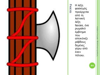 FASCES
Η λέξη
φασισμός
προέρχεται
από τη
λατινική
λέξη
fasces, ένα
ρωμαϊκό
έμβλημα
που
απεικόνιζε
ράβδους
δεμένες
γύρω από
έναν
πέλεκυ.
255
ΚαζάκουΓεωργία,ΠΕ09Οικονομολόγος
 