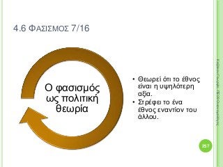 • Θεωρεί ότι το έθνος
είναι η υψηλότερη
αξία.
• Στρέφει το ένα
έθνος εναντίον του
άλλου.
Ο φασισμός
ως πολιτική
θεωρία
257
ΚαζάκουΓεωργία,ΠΕ09Οικονομολόγος
4.6 ΦΑΣΙΣΜΟΣ 7/16
 