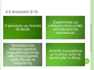 Ο φασισμός ως πολιτική
ιδεολογία
Εμφανίστηκε ως
ενδιάμεση λύση μεταξύ
καπιταλισμού και
σοσιαλισμού.
Προτείνουν ένα
σύστημα κρατικού
παρεμβατισμού όπου
κάθε επαγγελματική
ομάδα θα έχει τα
αιτήματά της
Αλλά θα συνεργάζεται
με τις άλλες ώστε να
αναπτυχθεί το έθνος.
259
ΚαζάκουΓεωργία,ΠΕ09Οικονομολόγος
4.6 ΦΑΣΙΣΜΟΣ 9/16
 