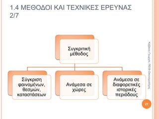 ΒΑΣΙΚΕΣ ΑΡΧΕΣ ΚΟΙΝΩΝΙΚΩΝ
ΕΠΙΣΤΗΜΩΝ
Β’ ΤΑΞΗ ΓΕΝΙΚΟΥ ΛΥΚΕΙΟΥ
ΠΡΟΣΑΝΑΤΟΛΙΣΜΟΣ ΑΝΘΡΩΠΙΣΤΙΚΩΝ ΣΠΟΥΔΩΝ
27
ΚαζάκουΓεωργία,ΠΕ09Οικονομολόγος
 