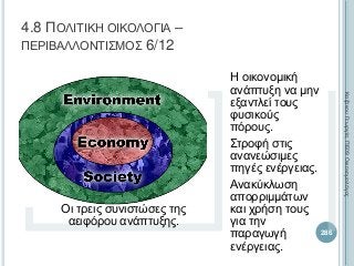Οι τρεις συνιστώσες της
αειφόρου ανάπτυξης.
Η οικονομική
ανάπτυξη να μην
εξαντλεί τους
φυσικούς
πόρους.
Στροφή στις
ανανεώσιμες
πηγές ενέργειας.
Ανακύκλωση
απορριμμάτων
και χρήση τους
για την
παραγωγή
ενέργειας.
286
ΚαζάκουΓεωργία,ΠΕ09Οικονομολόγος
4.8 ΠΟΛΙΤΙΚΗ ΟΙΚΟΛΟΓΙΑ –
ΠΕΡΙΒΑΛΛΟΝΤΙΣΜΟΣ 6/12
 