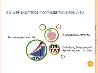 4.9 ΘΡΗΣΚΕΥΤΙΚΟΣ ΦΟΝΤΑΜΕΝΤΑΛΙΣΜΟΣ 7/10
Το οικονομικό επίπεδο
Ο βαθμός διαχωρισμού
θρησκείας και πολιτείας
Το μορφωτικό επίπεδο
300
ΚαζάκουΓεωργία,ΠΕ09Οικονομολόγος
 