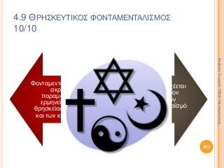 4.9 ΘΡΗΣΚΕΥΤΙΚΟΣ ΦΟΝΤΑΜΕΝΤΑΛΙΣΜΟΣ
10/10
Φονταμενταλισμός: Είναι
ακραία και
παραμορφωμένη
ερμηνεία της κάθε
θρησκείας, των αρχών
και των κανόνων της.
Δεν πρέπει να συγχέεται
με τη θρησκεία, τον
χριστιανισμό, τον
ισλαμισμό, τον ιουδαϊσμό
κ.α.
303
ΚαζάκουΓεωργία,ΠΕ09Οικονομολόγος
 